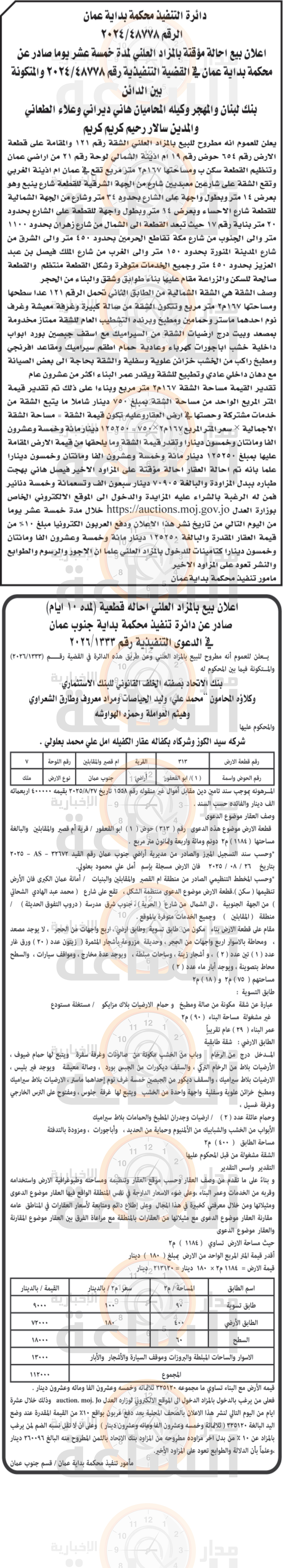 Madar Al-Saa Images 0.7472729967490236
