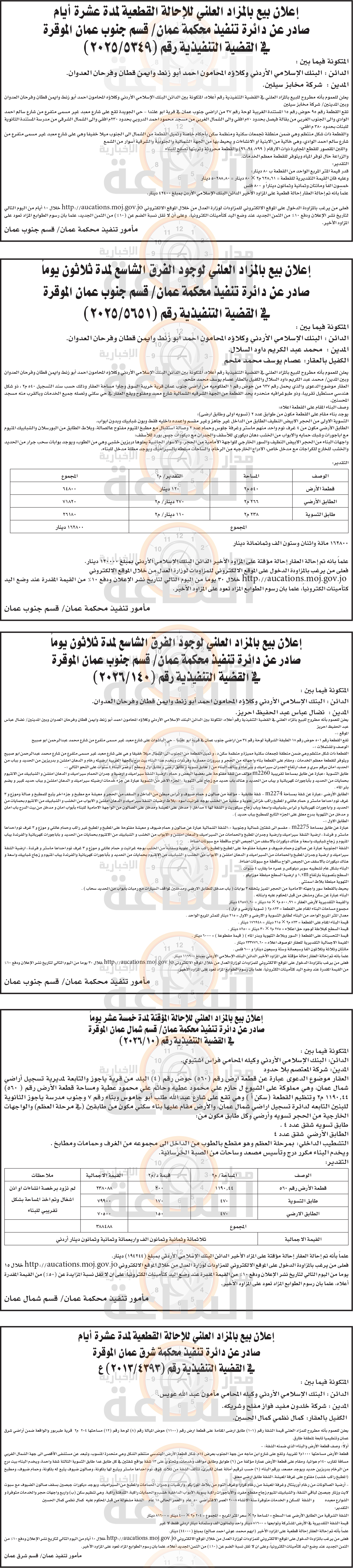 Madar Al-Saa Images 0.38287090923707434