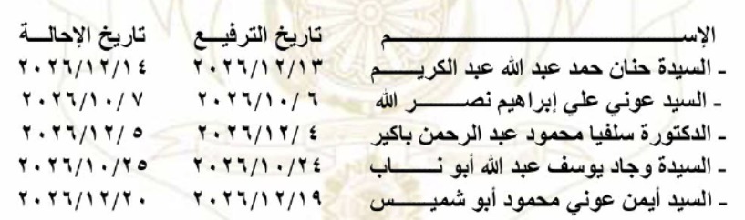 Madar Al-Saa Images 0.39100796966802287