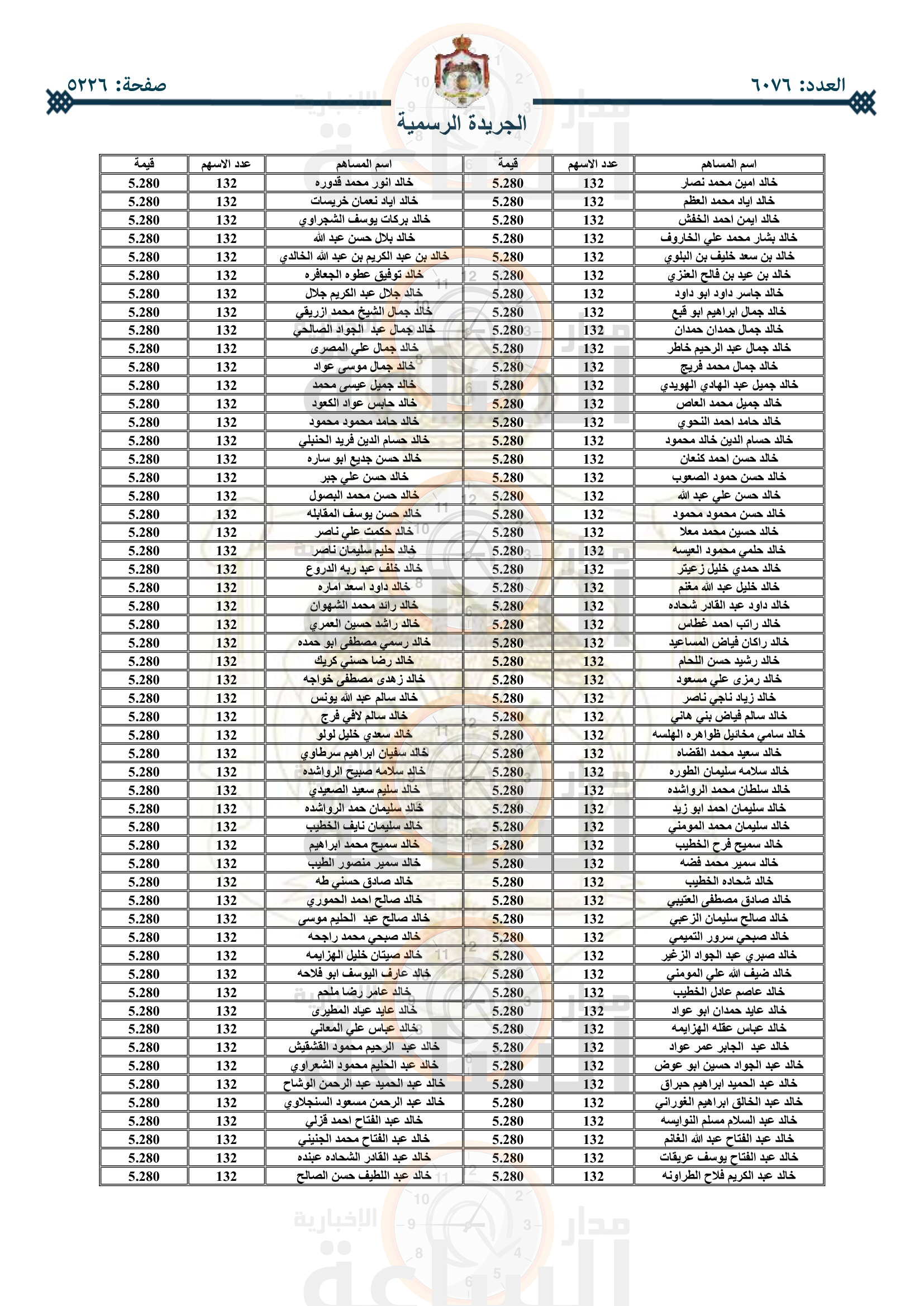 Madar Al-Saa Images 0.8942936534653504
