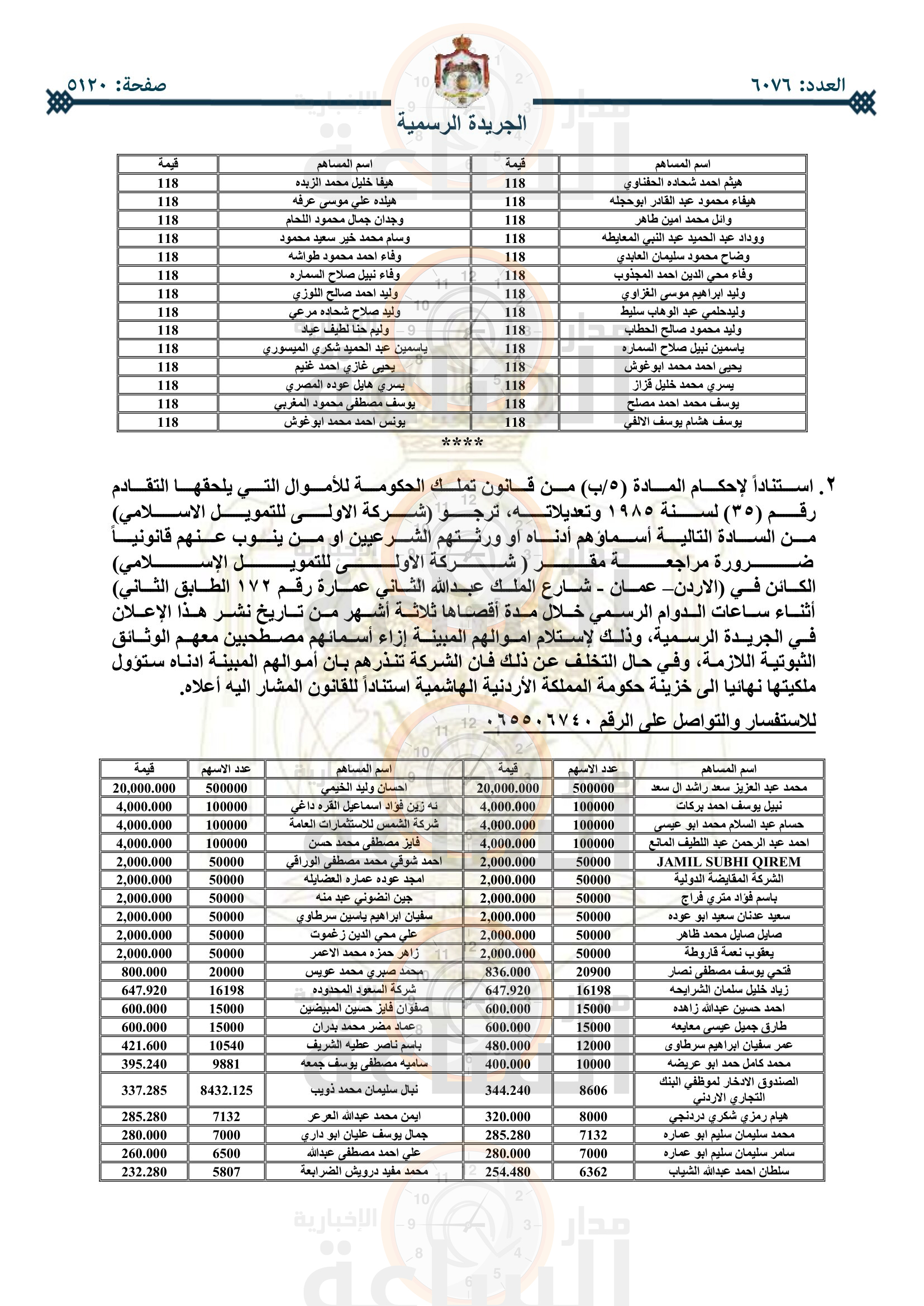 Madar Al-Saa Images 0.6343290771215377