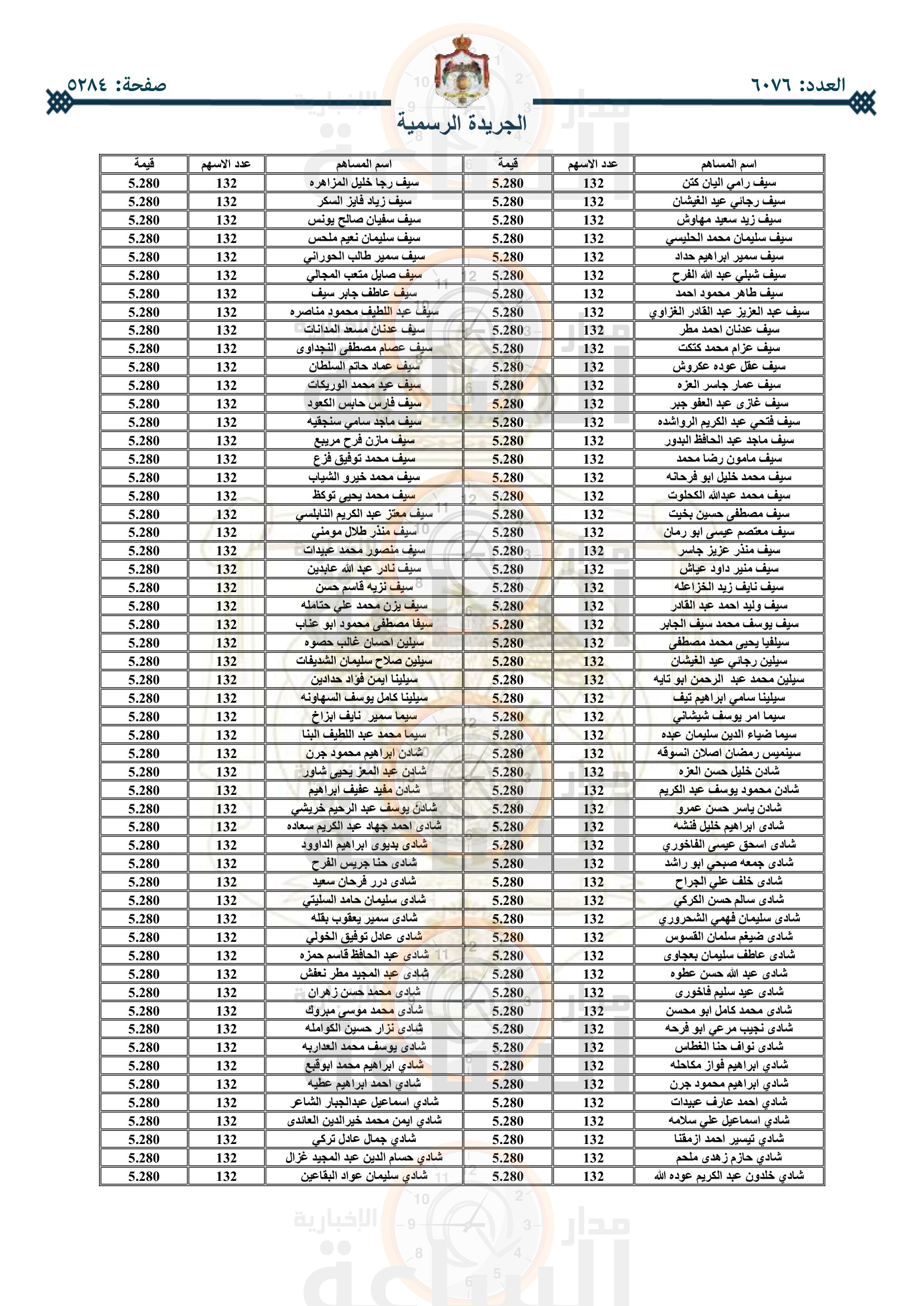 Madar Al-Saa Images 0.5720875364399586
