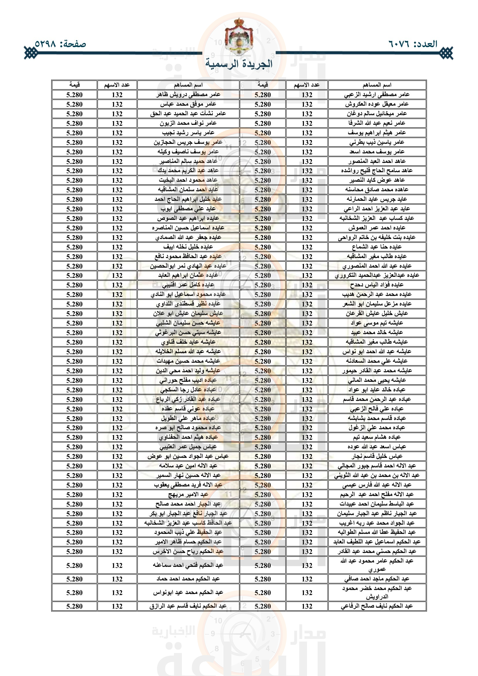 Madar Al-Saa Images 0.26977002255205873