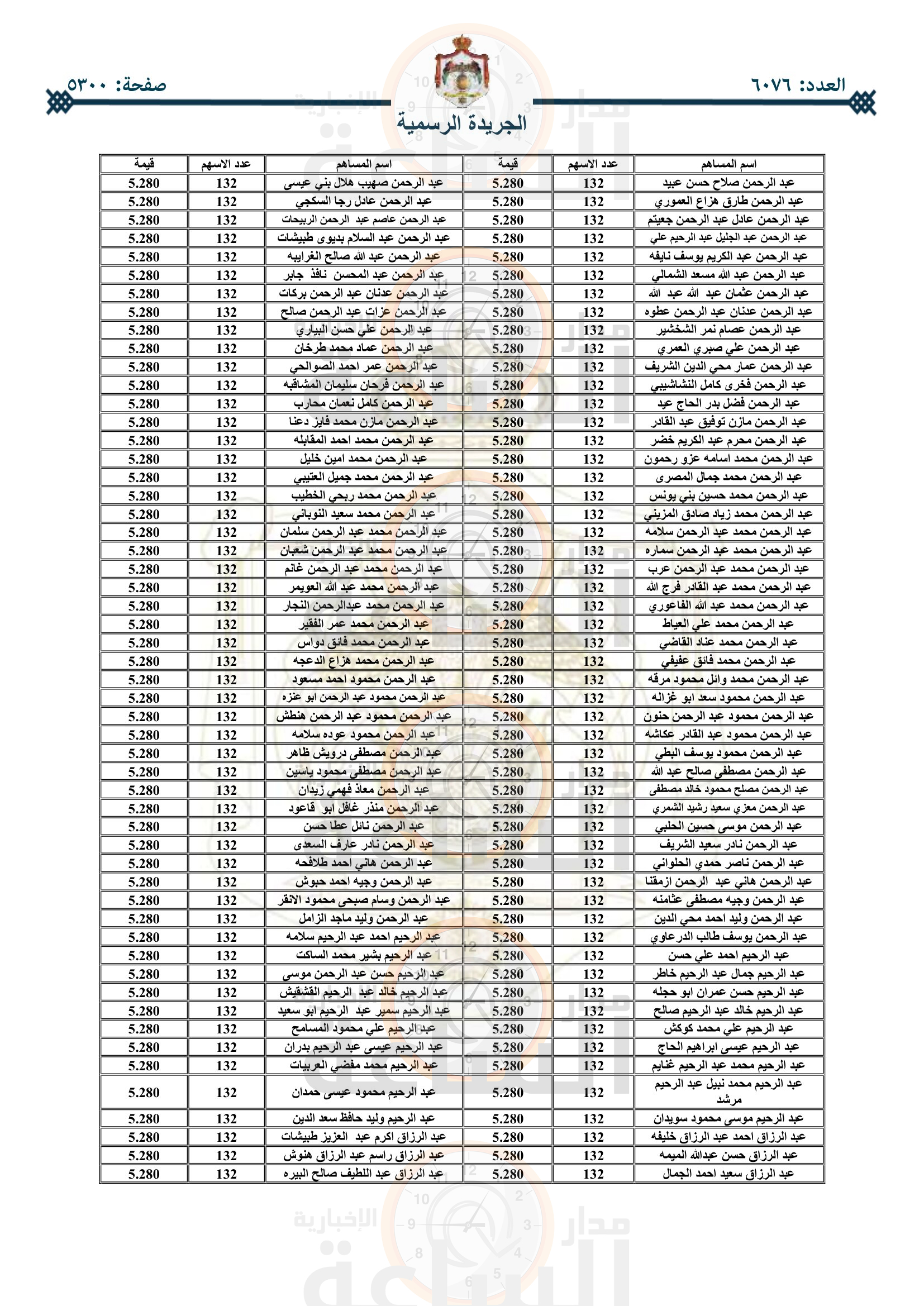 Madar Al-Saa Images 0.3961709681746751