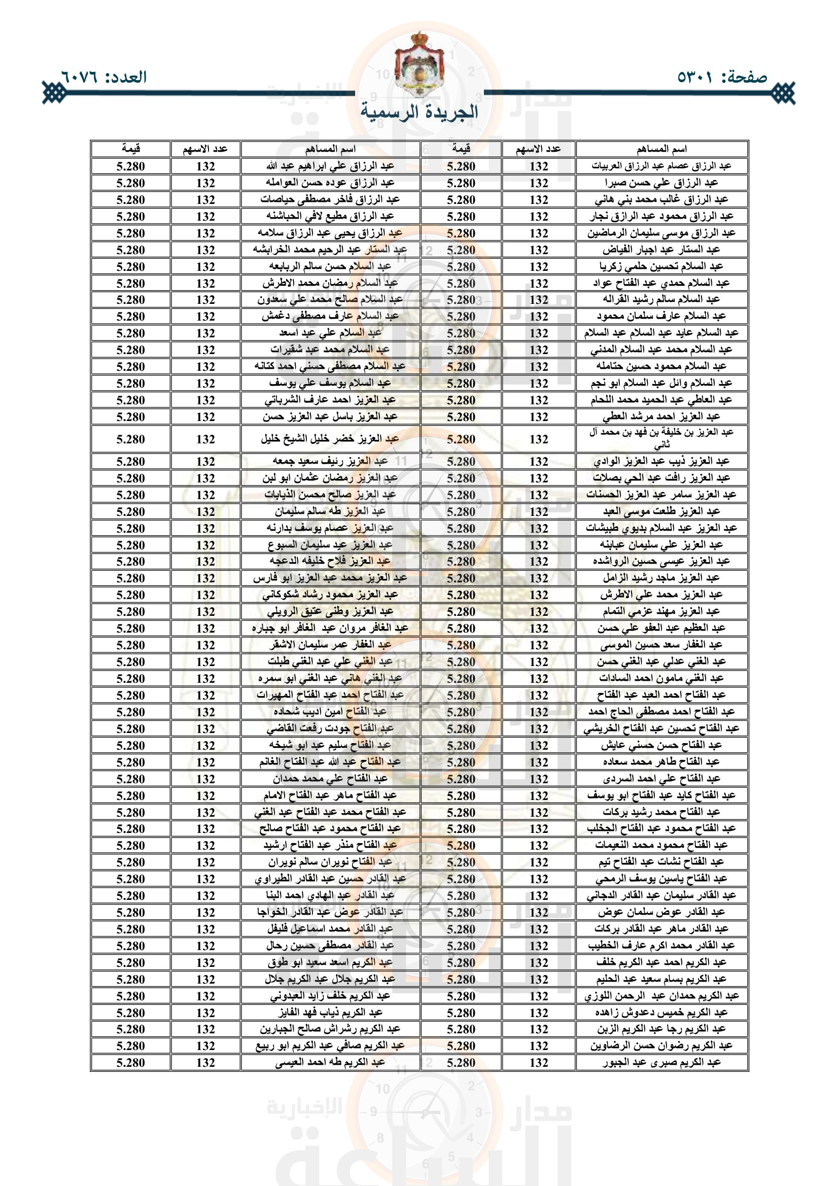 Madar Al-Saa Images 0.9311529473878692