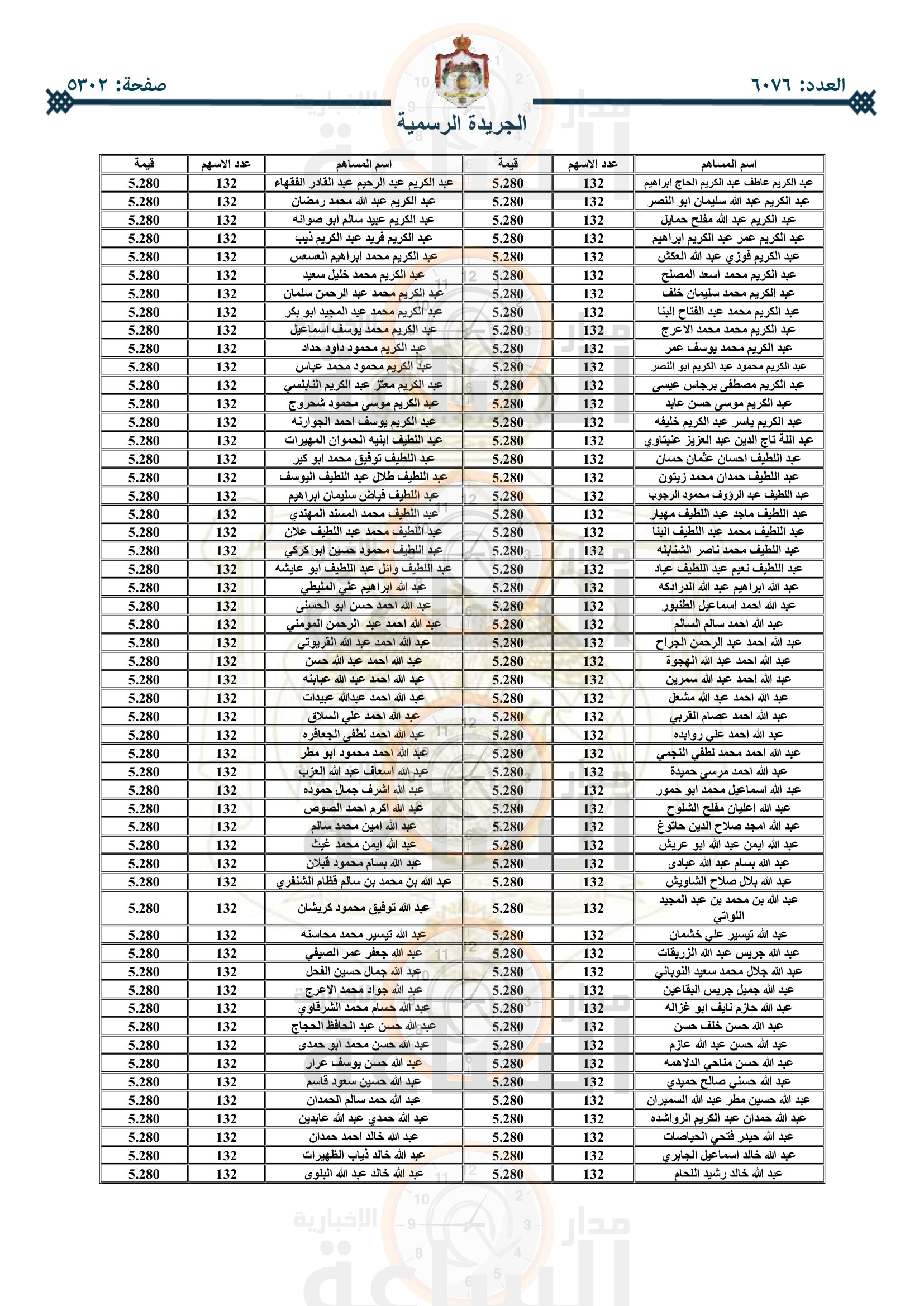 Madar Al-Saa Images 0.45699185511681895