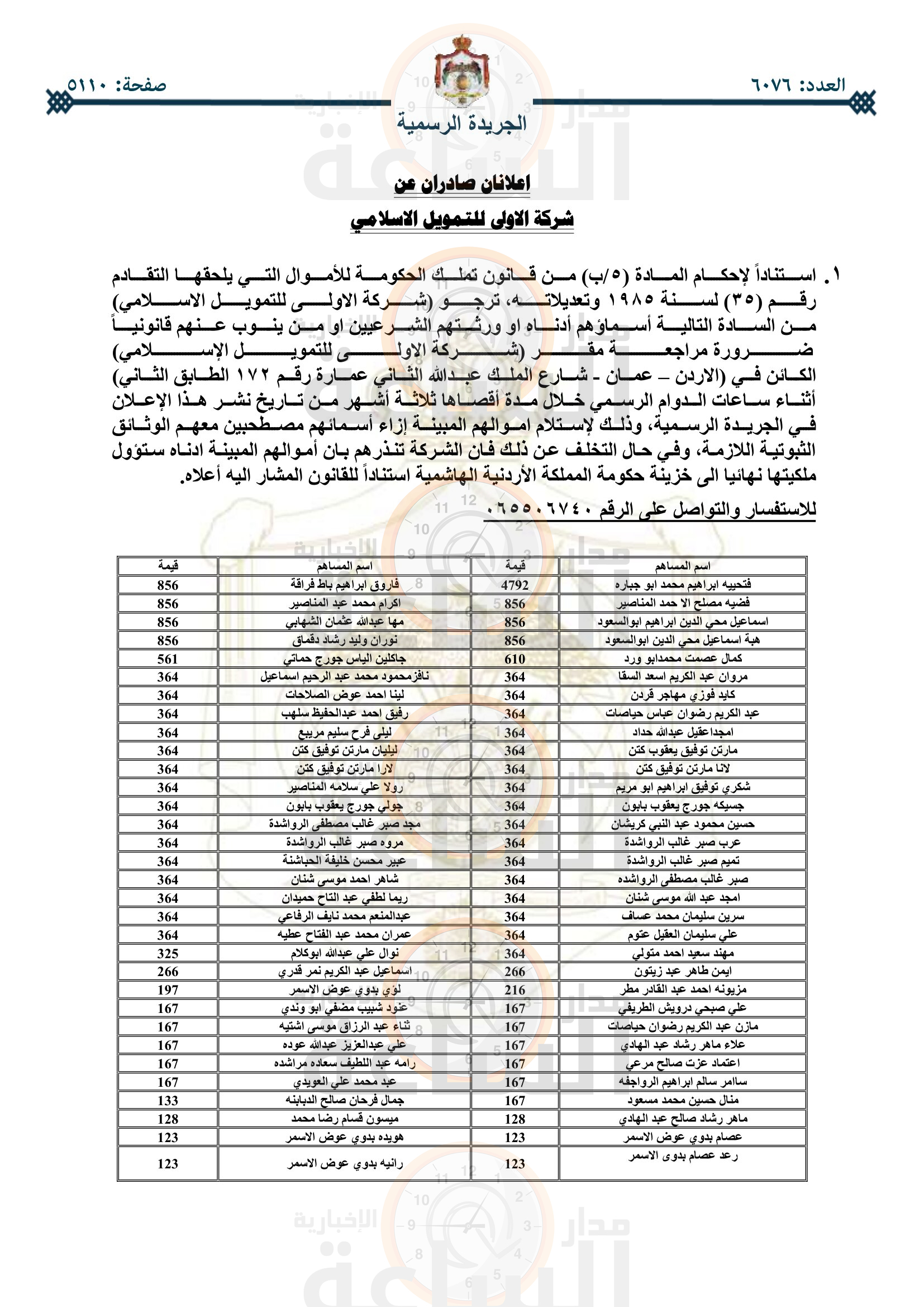 Madar Al-Saa Images 0.1419825949296507