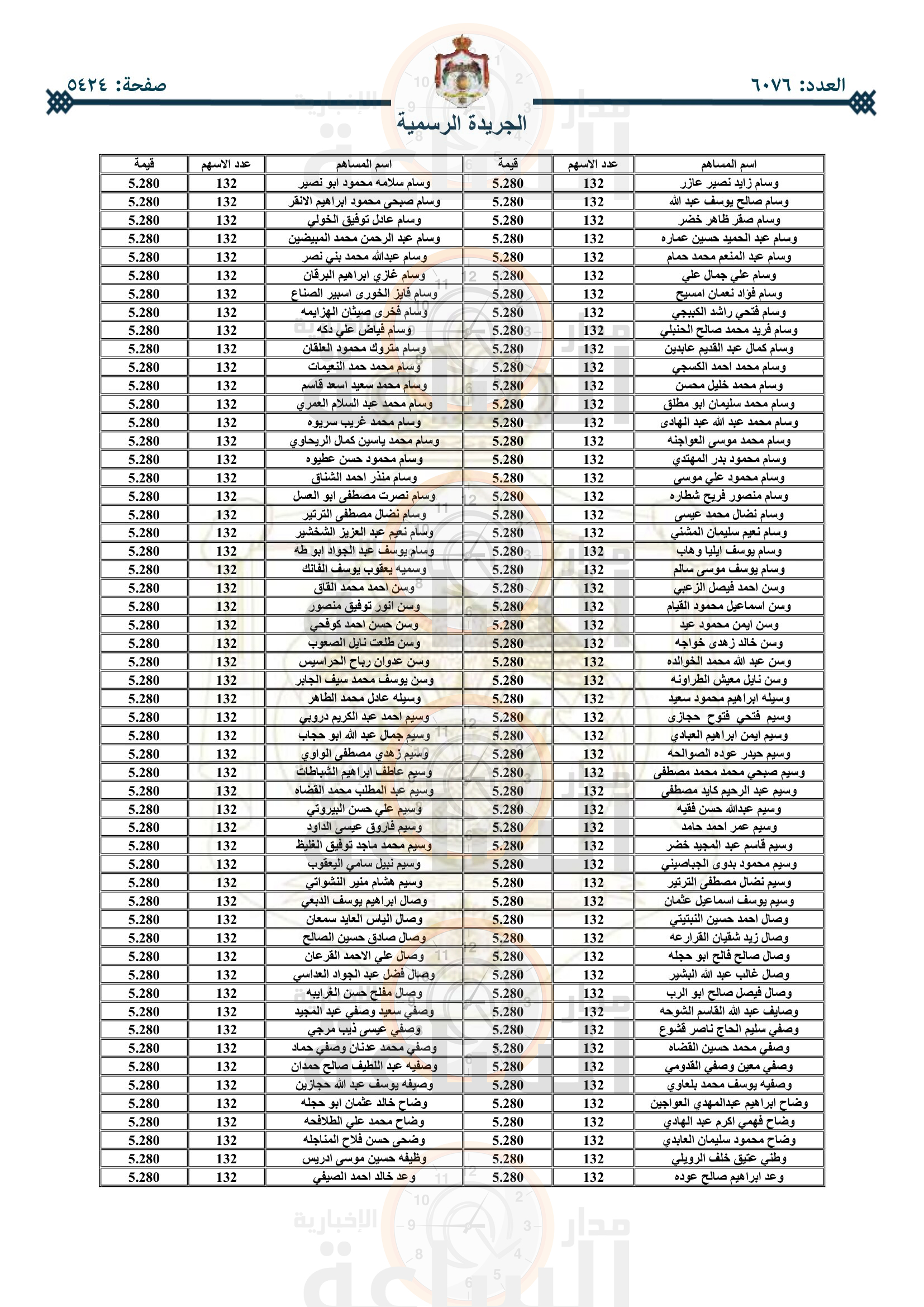 Madar Al-Saa Images 0.27982431817760245
