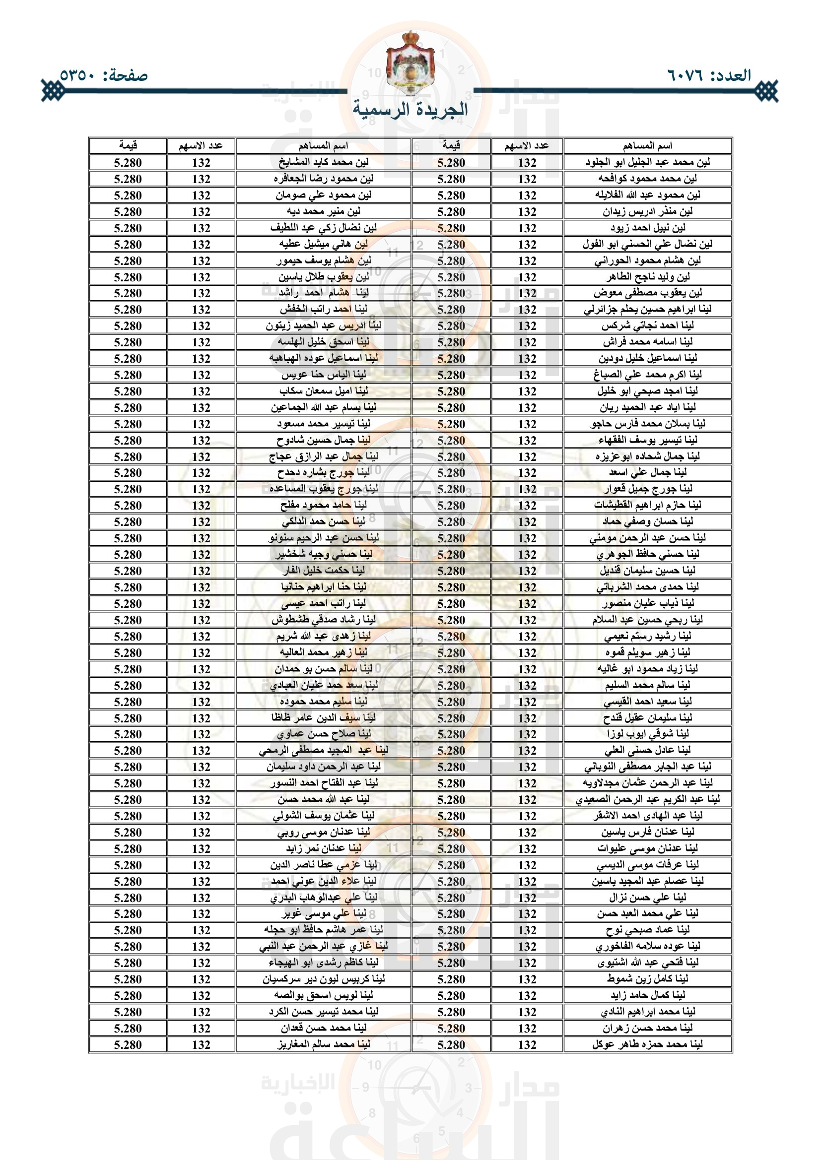 Madar Al-Saa Images 0.004171853284264171