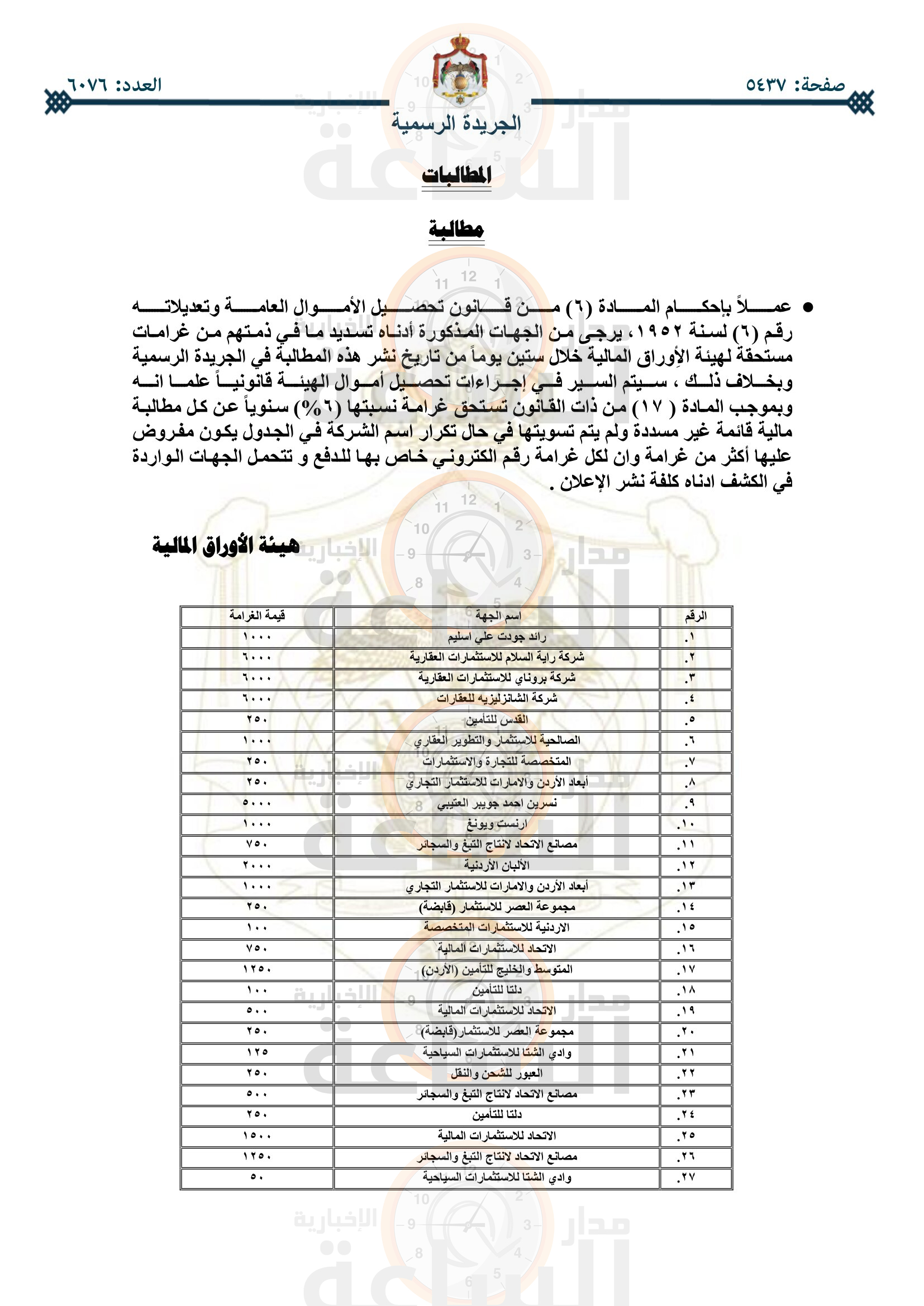 Madar Al-Saa Images 0.7728798516714329