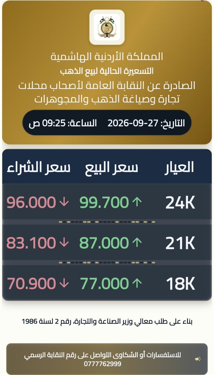 Madar Al-Saa Images 0.6649425578418042