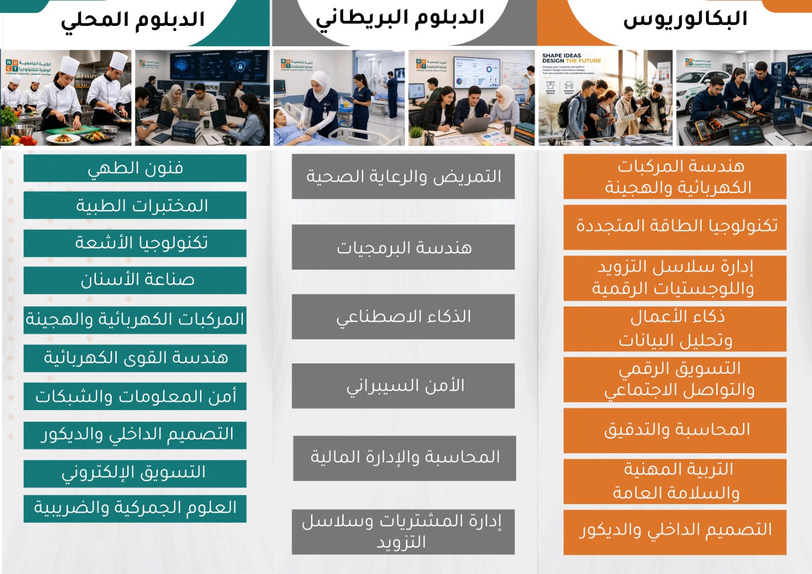 Madar Al-Saa Images 0.7017979805031694