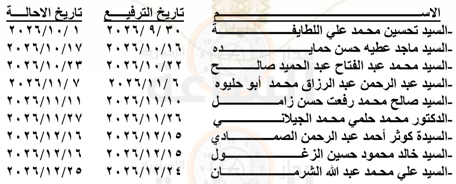 Madar Al-Saa Images 0.6760562913341346