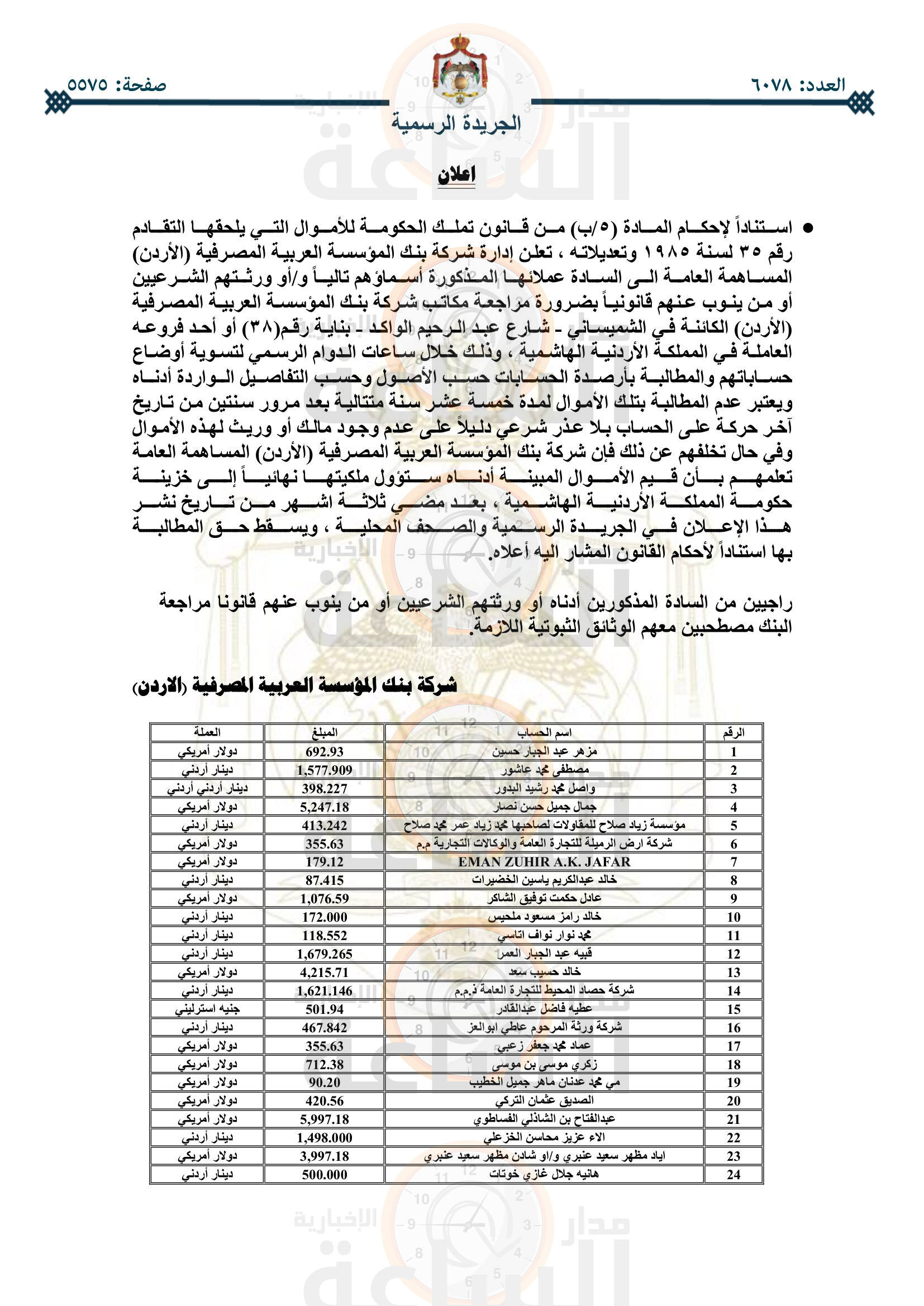 Madar Al-Saa Images 0.6736916445365912