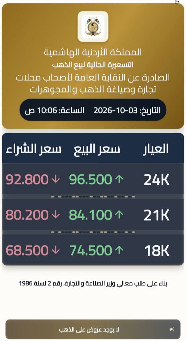 Madar Al-Saa Images 0.0859138325760418