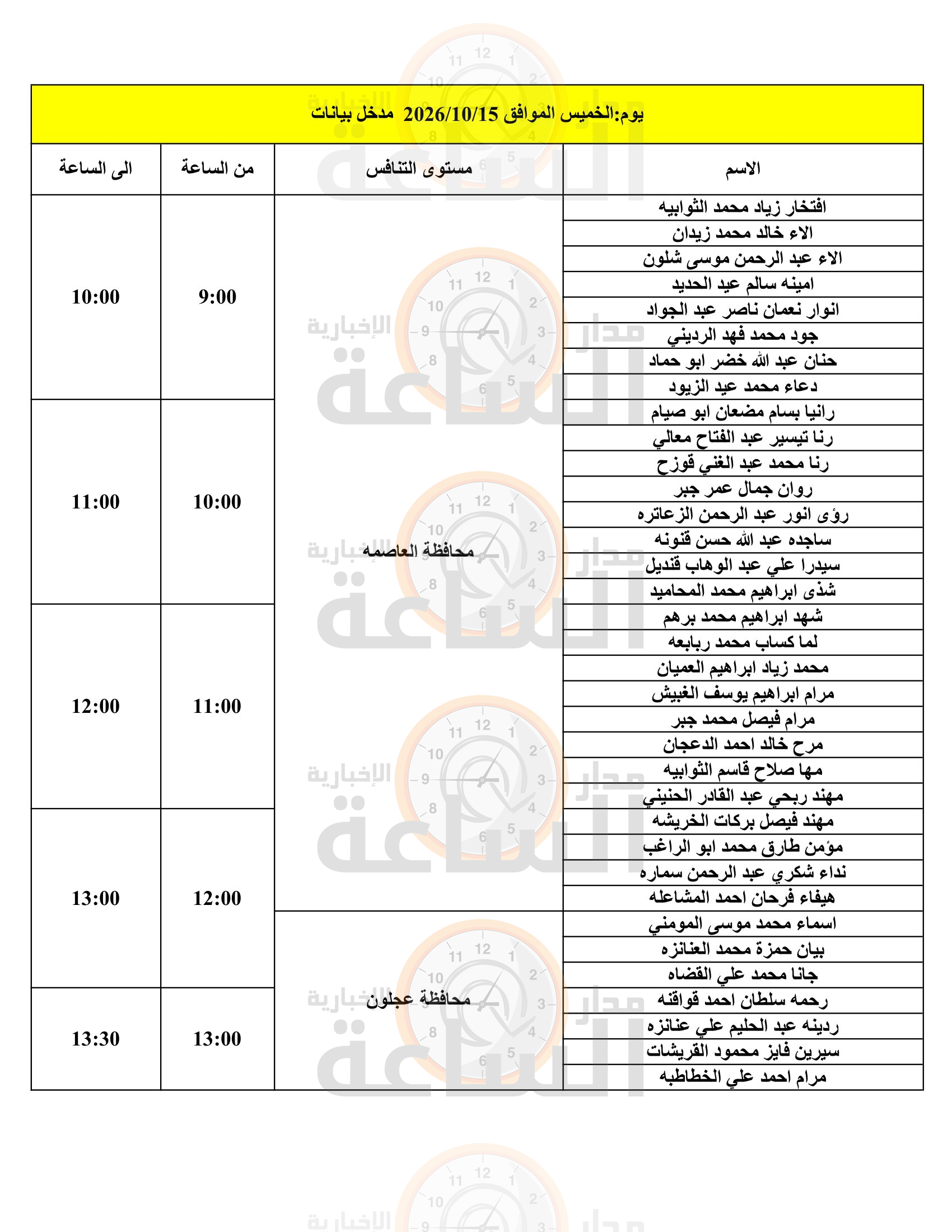 Madar Al-Saa Images 0.002621213688084545