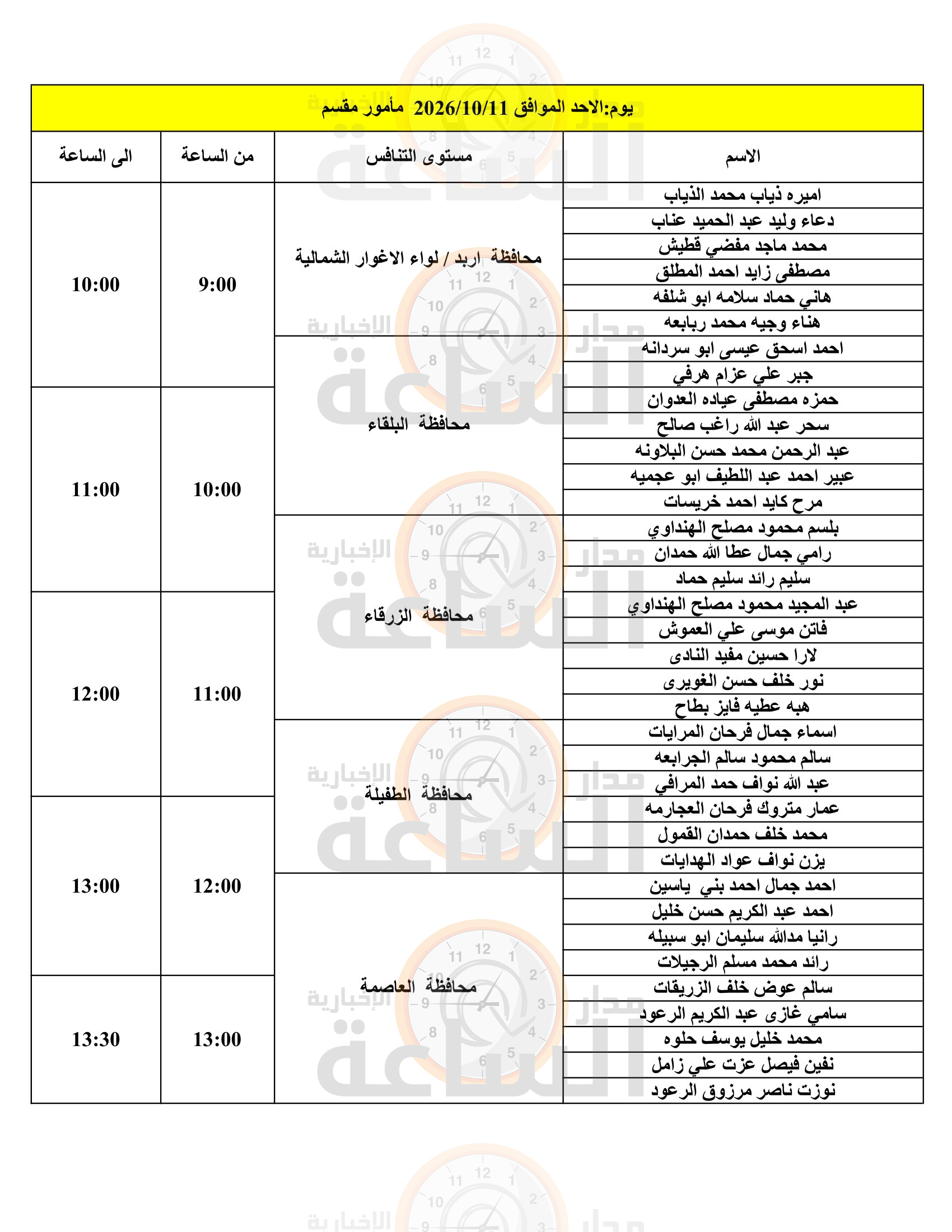 Madar Al-Saa Images 0.9280759685913597