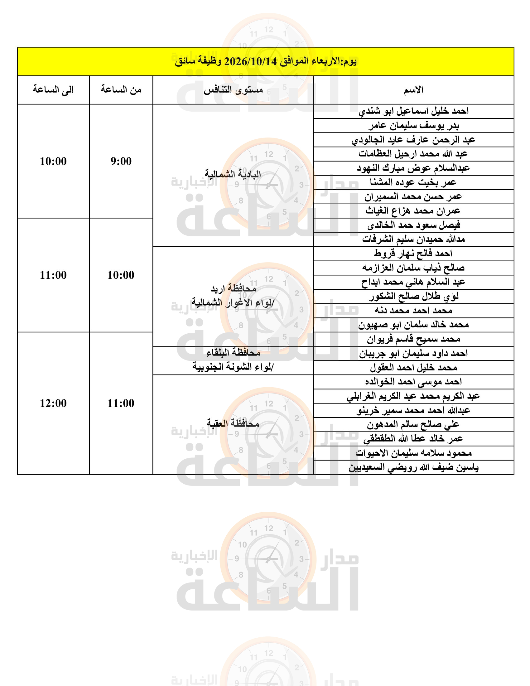 Madar Al-Saa Images 0.960366246534505