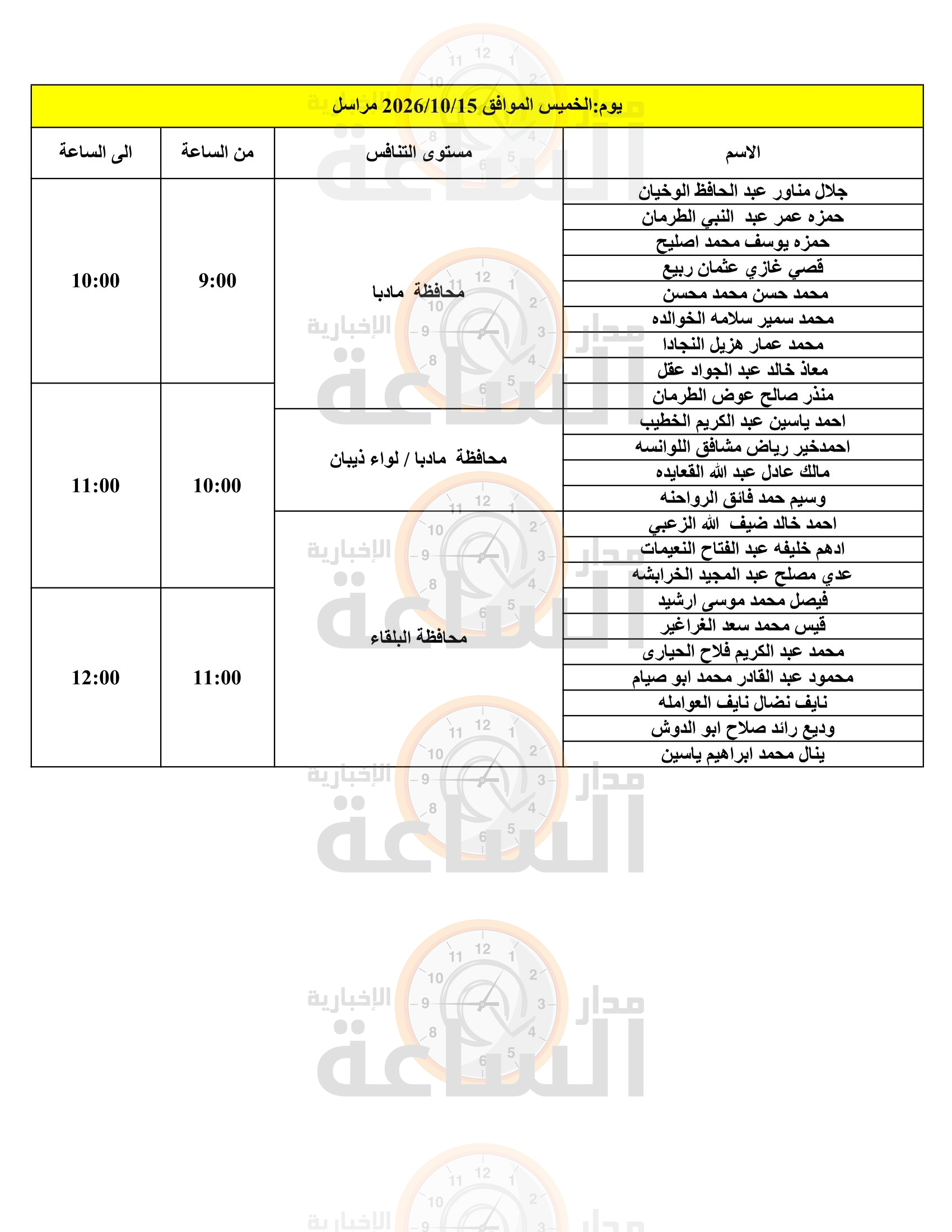 Madar Al-Saa Images 0.35372871551308716