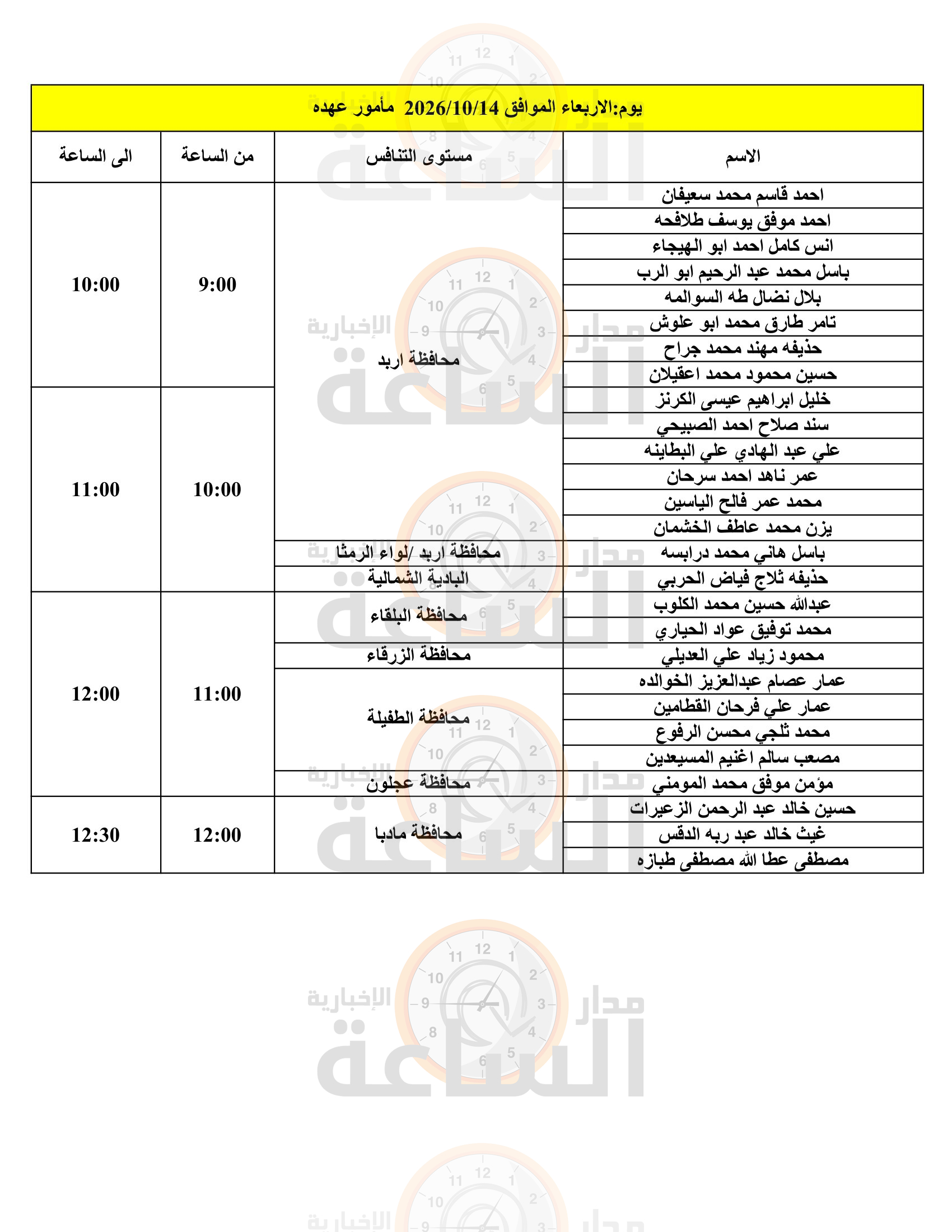Madar Al-Saa Images 0.5873881853689956