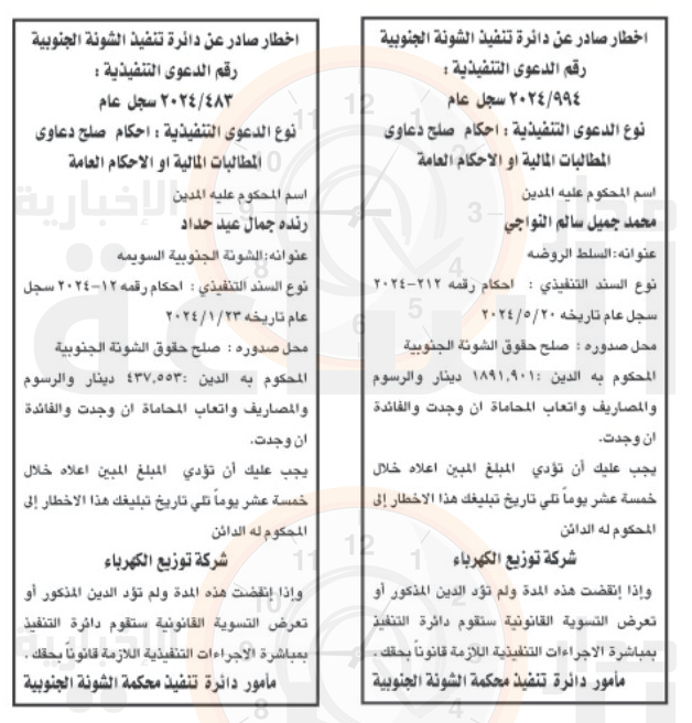 Madar Al-Saa Images 0.07125219524212545