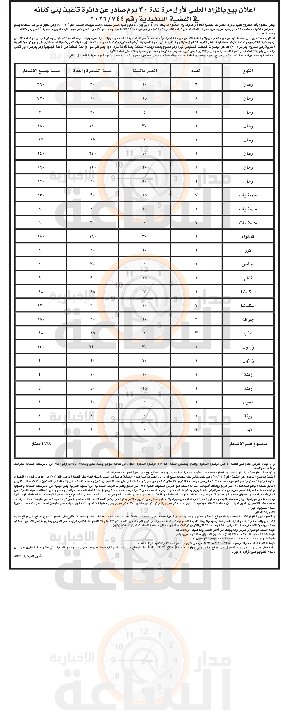 Madar Al-Saa Images 0.6331851353848378