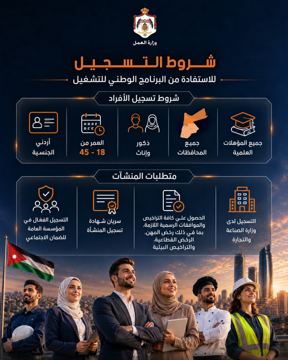 Madar Al-Saa Images 0.8297628560443377