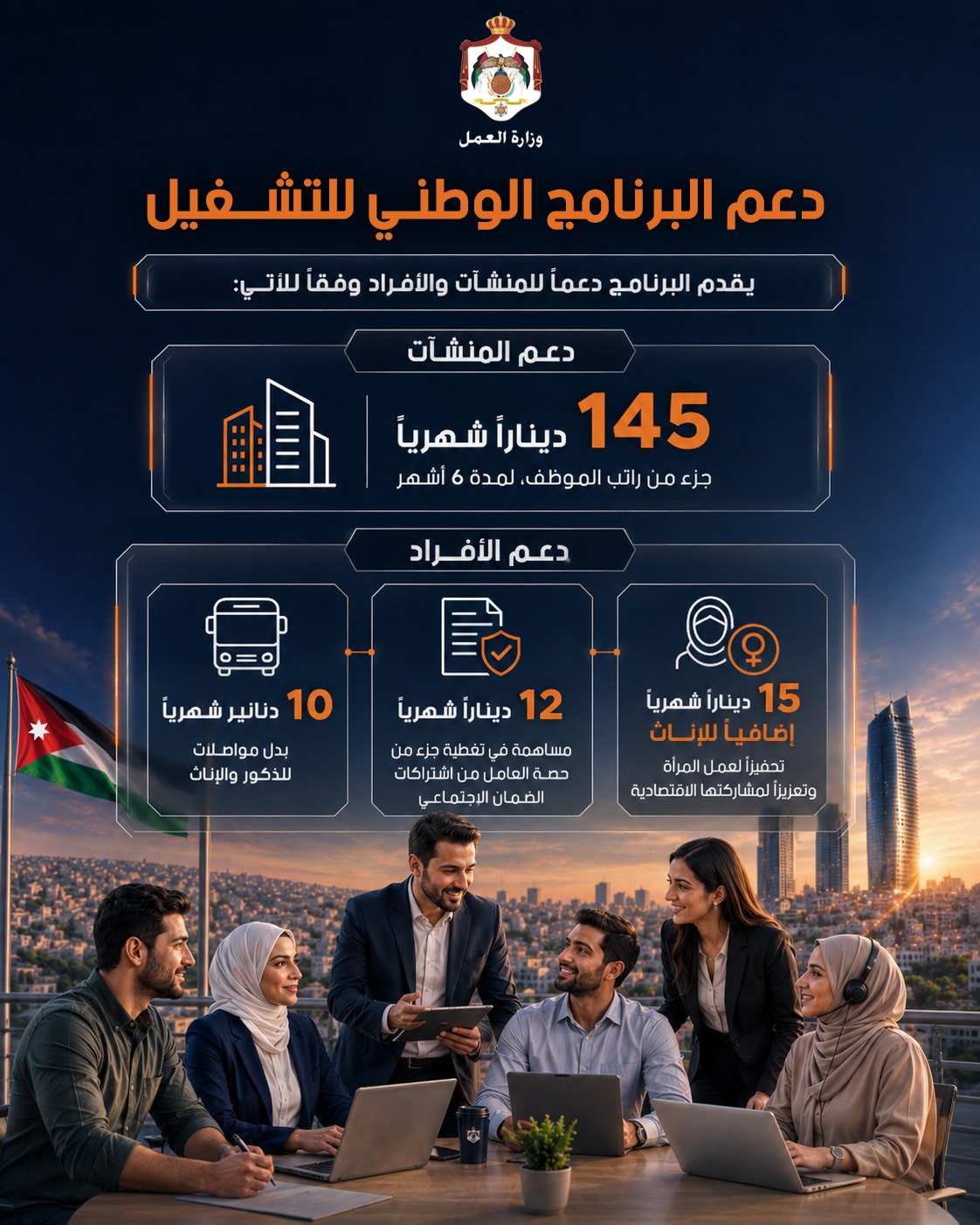 Madar Al-Saa Images 0.6721874361318269