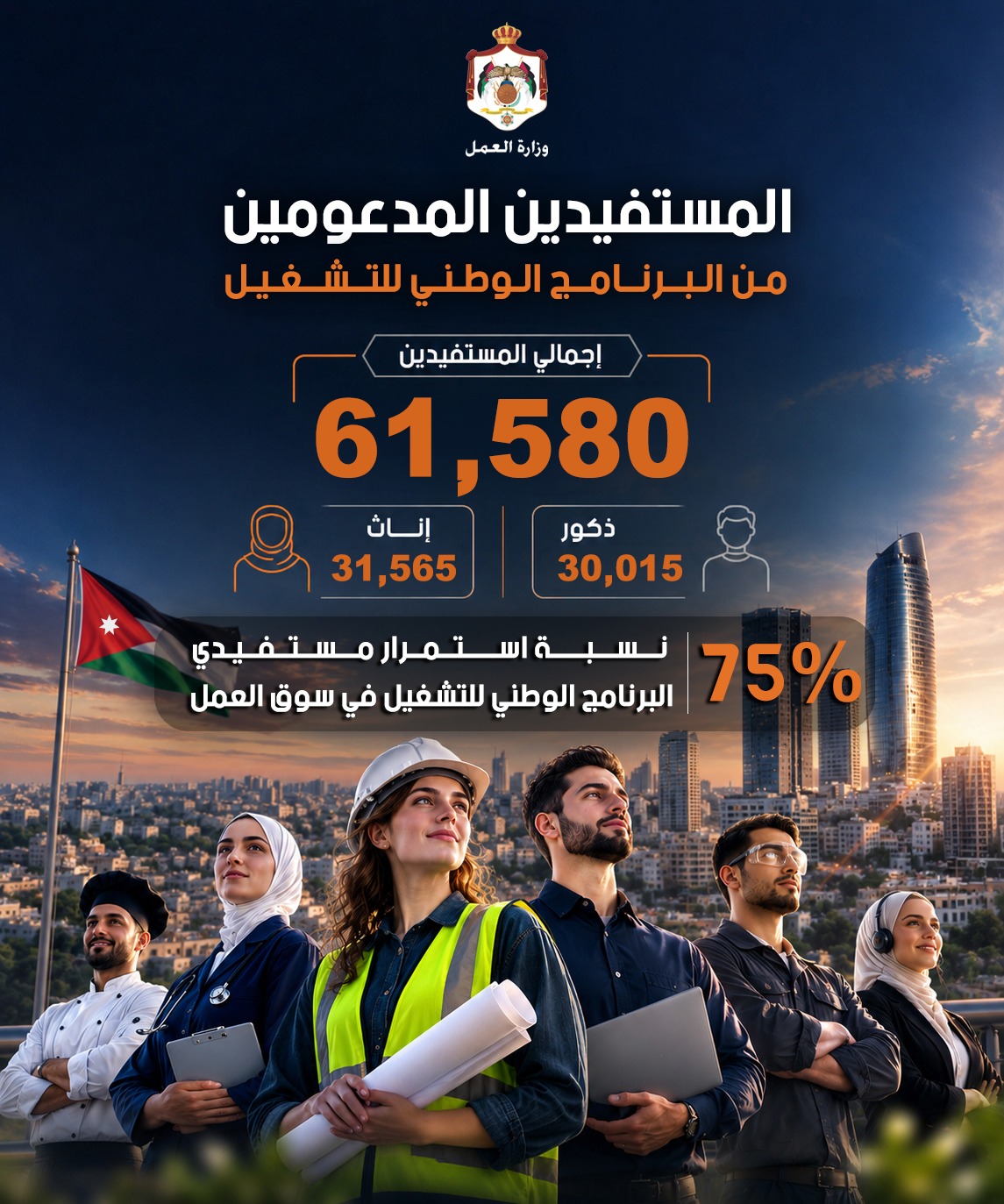 Madar Al-Saa Images 0.6674109555759918