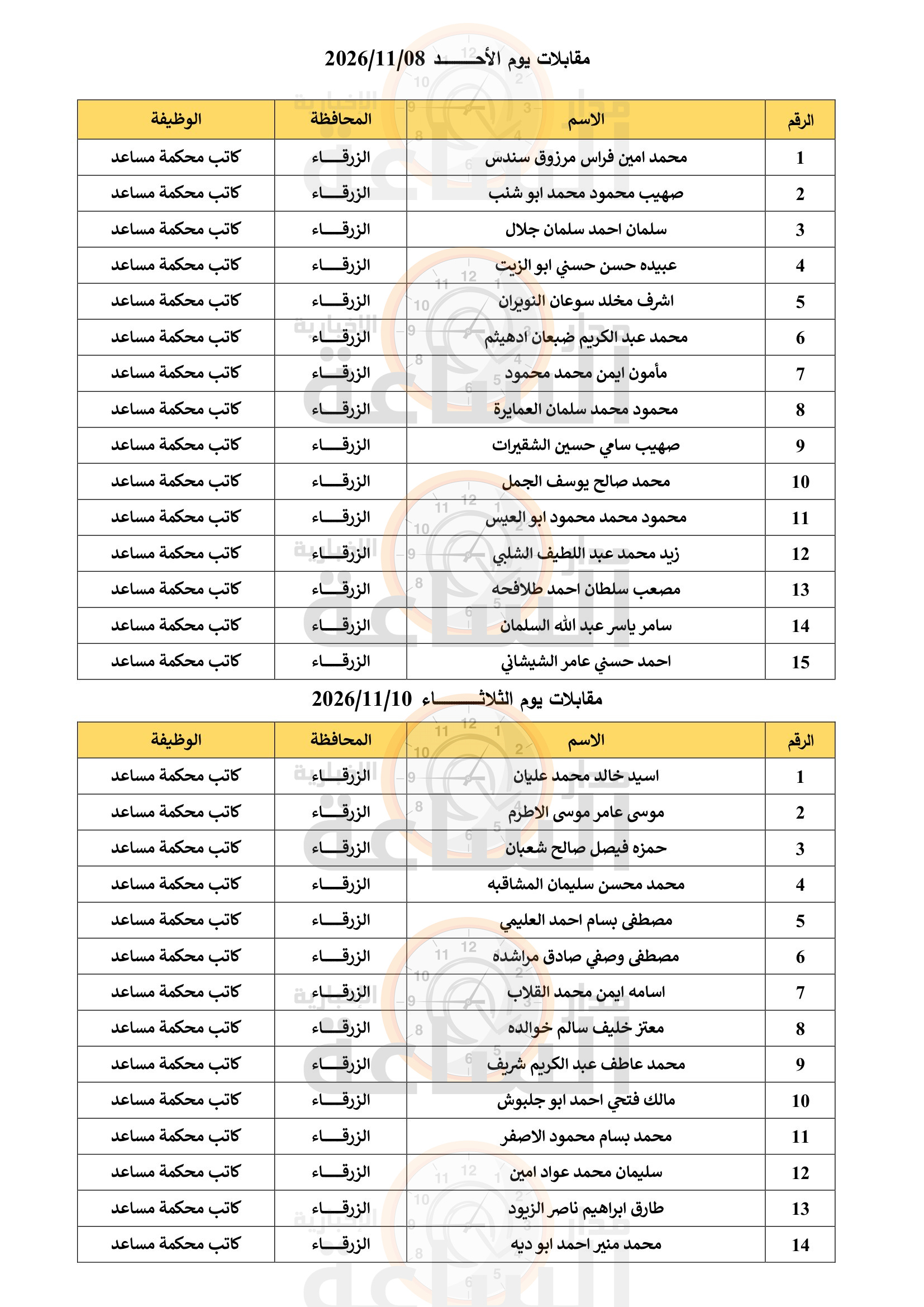 Madar Al-Saa Images 0.49637299461231577