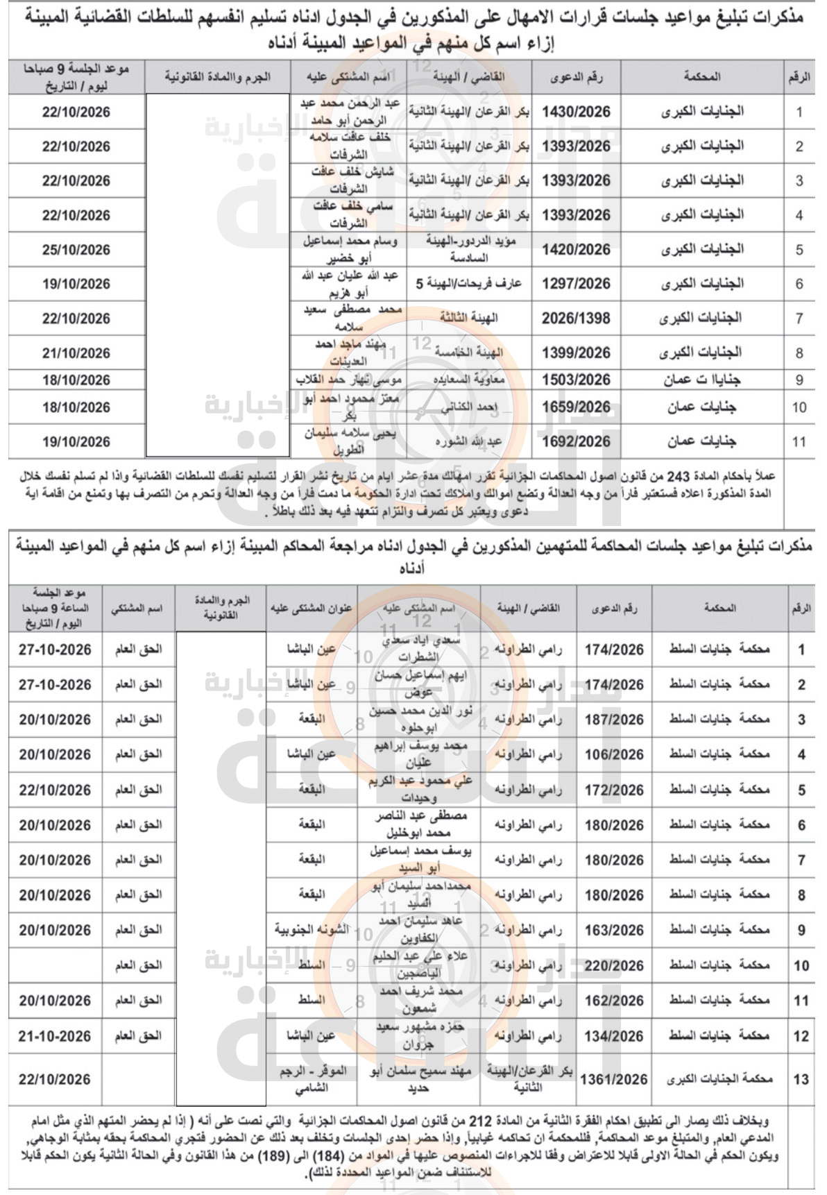 Madar Al-Saa Images 0.582421335375449