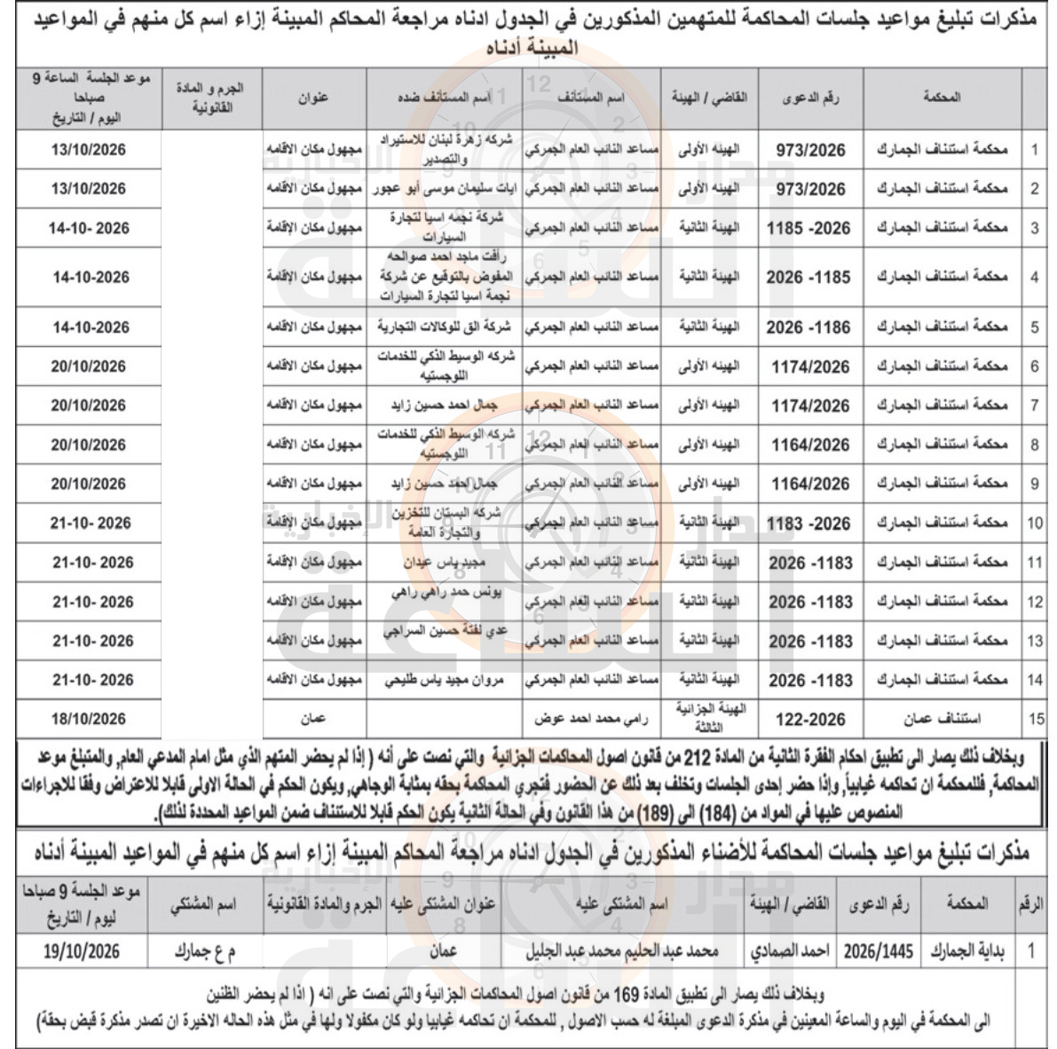 Madar Al-Saa Images 0.8672869331079668