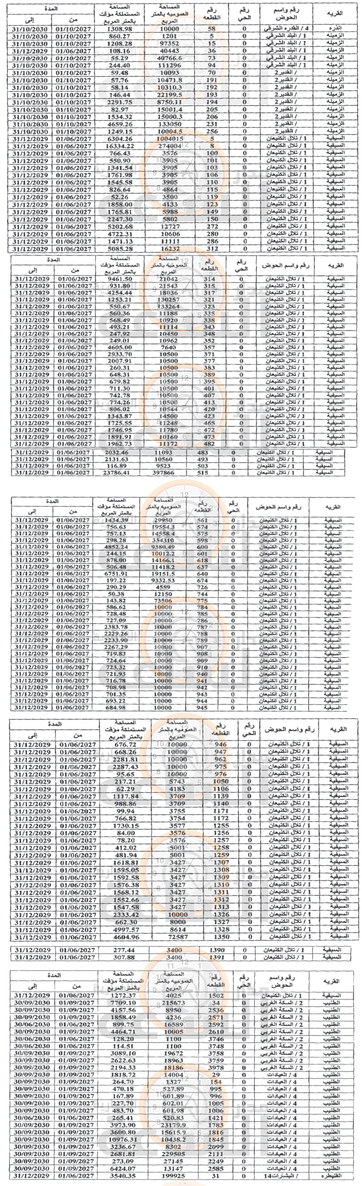 Madar Al-Saa Images 0.6094241436590602