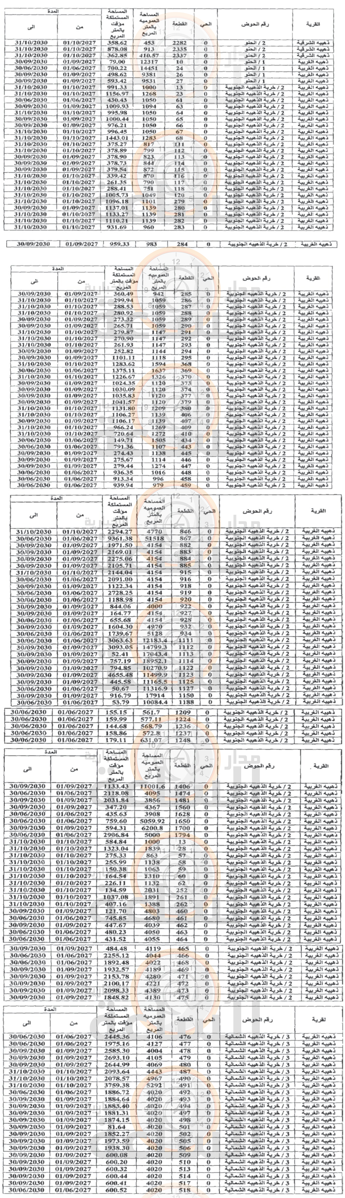 Madar Al-Saa Images 0.054482332667077915