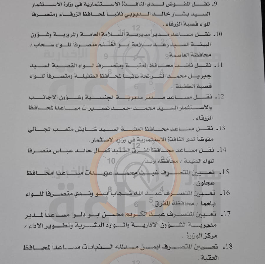 Madar Al-Saa Images 0.3305479610237607