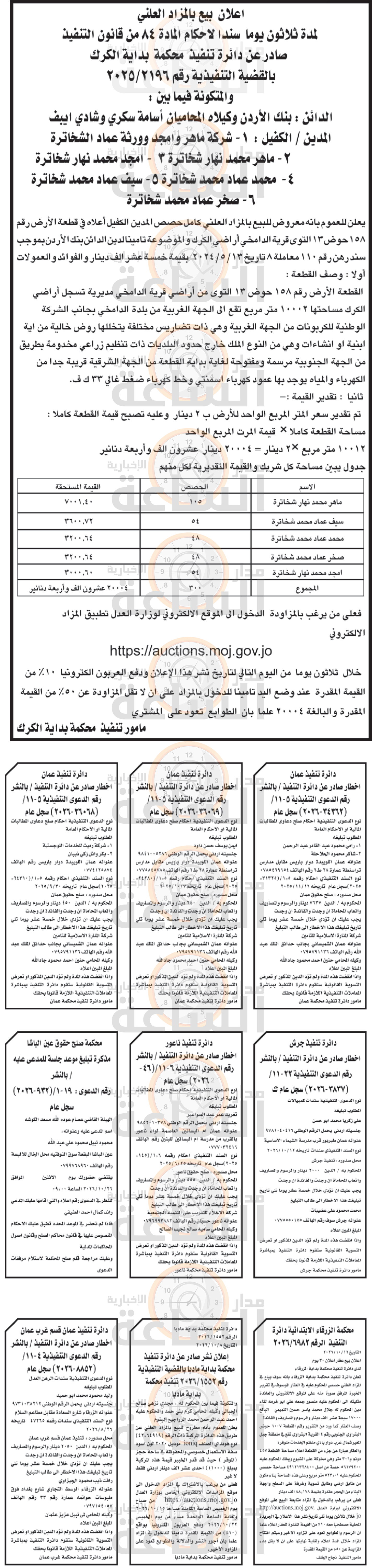 Madar Al-Saa Images 0.07928991703388477