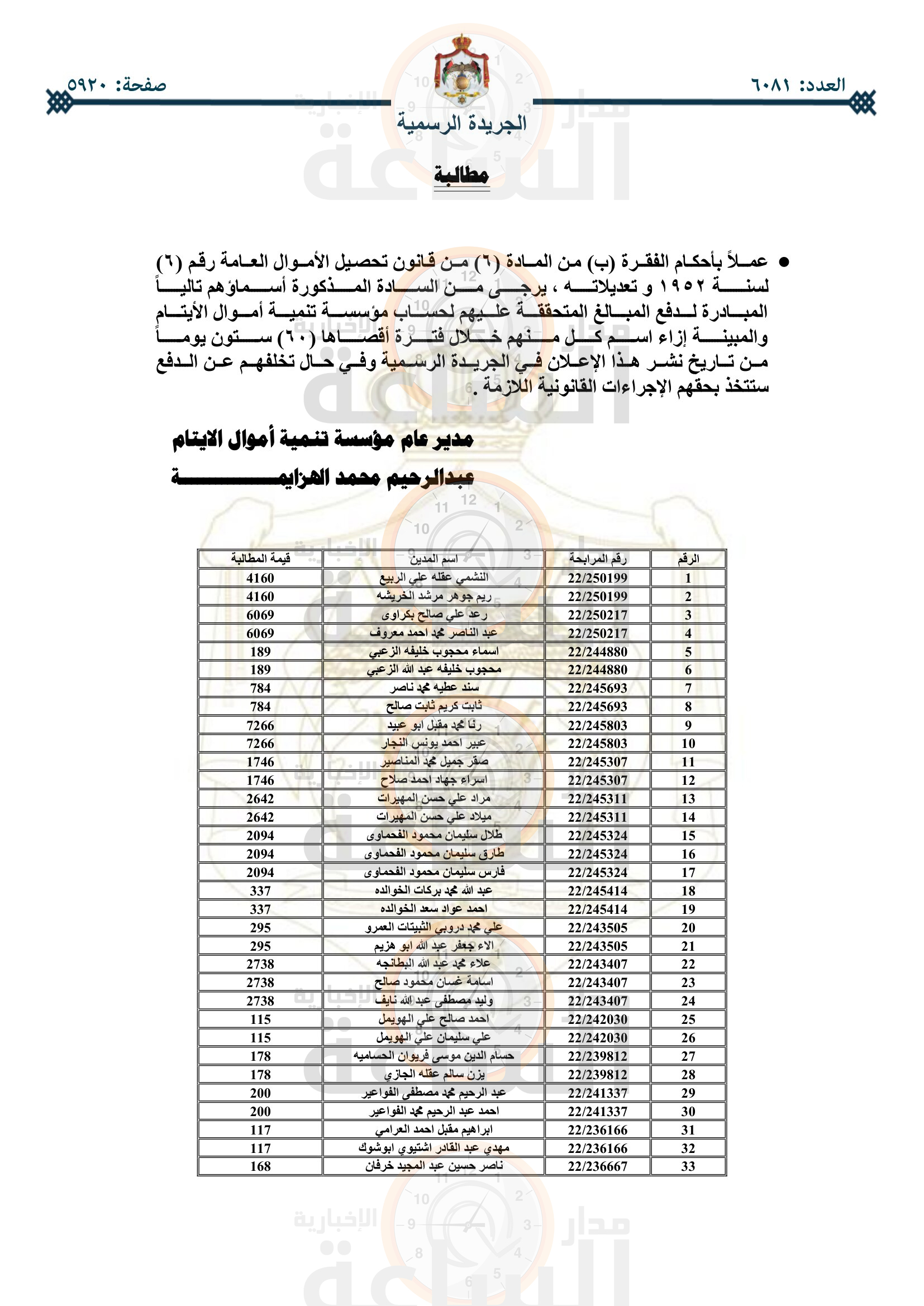 Madar Al-Saa Images 0.7622147751466382
