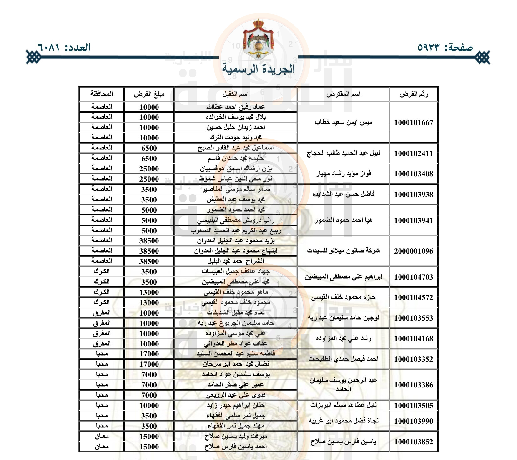 Madar Al-Saa Images 0.2677764552099148