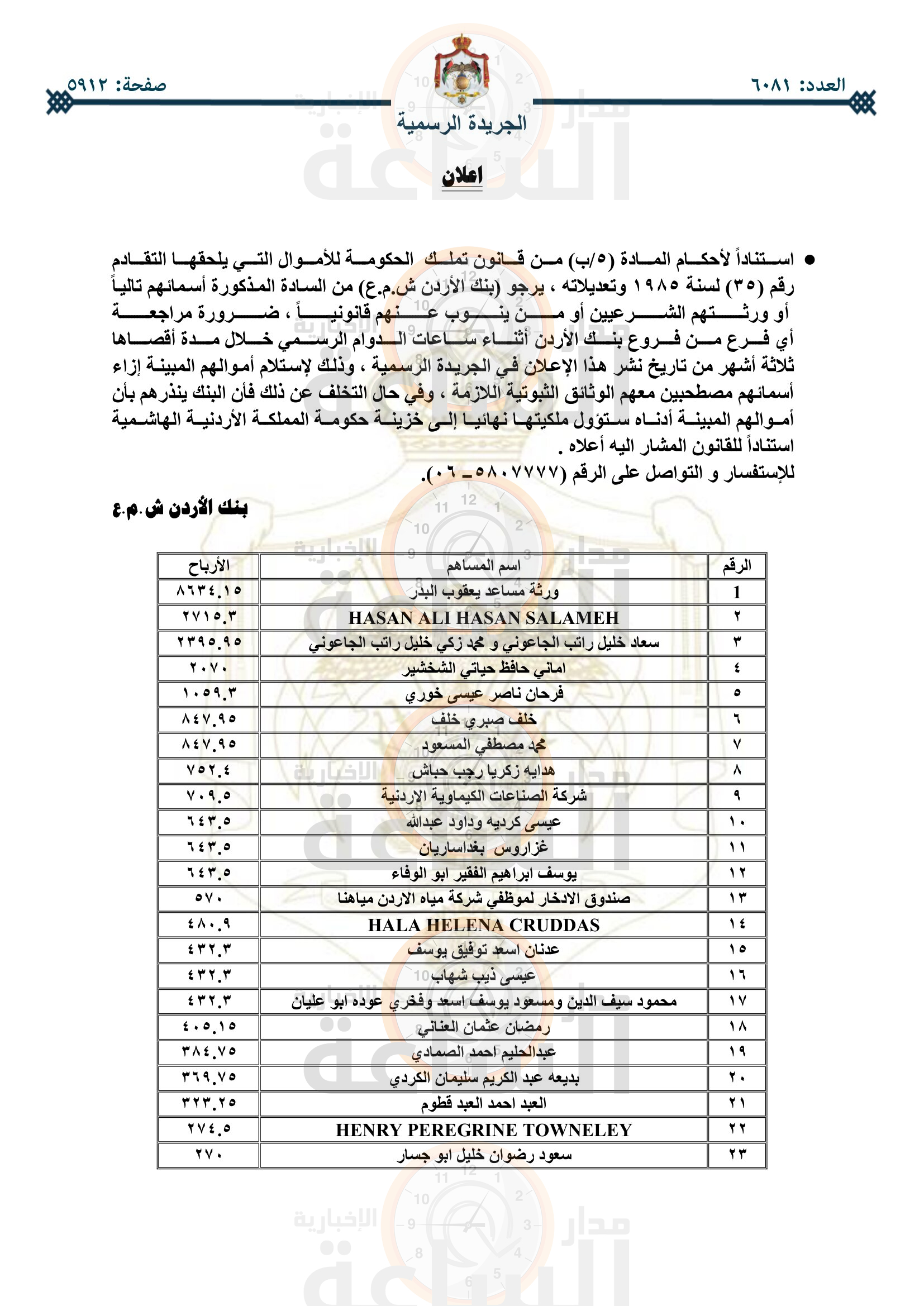 Madar Al-Saa Images 0.5191627089551024