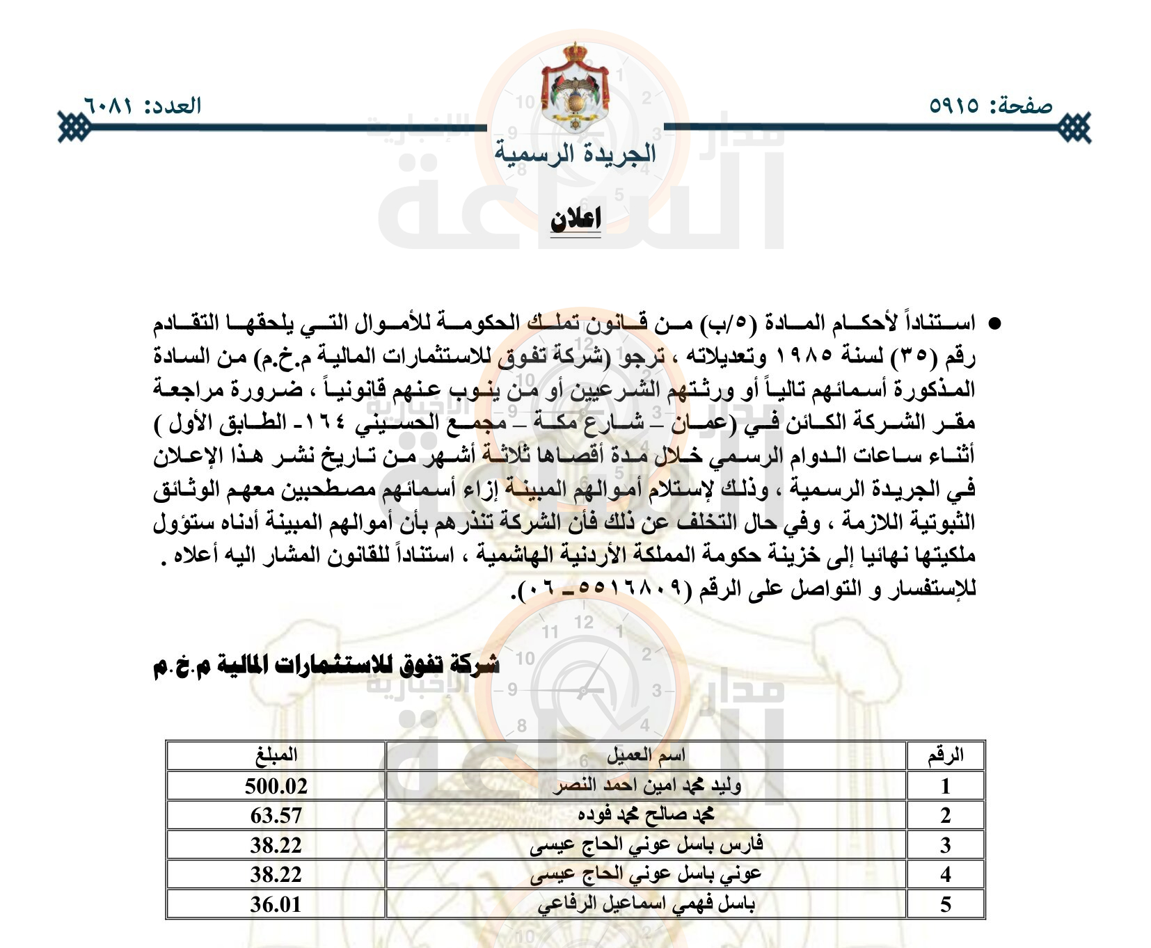 Madar Al-Saa Images 0.4281951114225938
