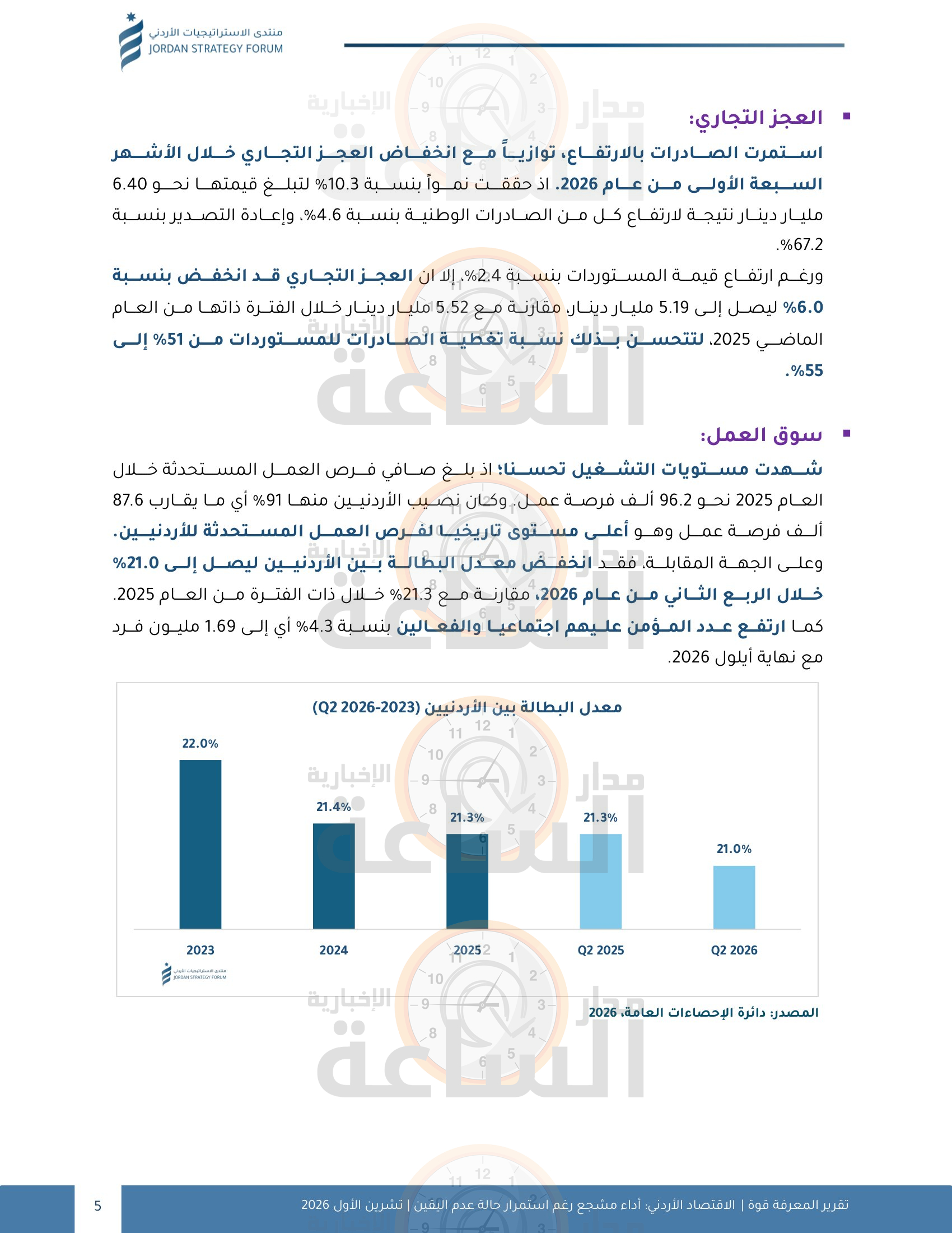 Madar Al-Saa Images 0.9720146457157742