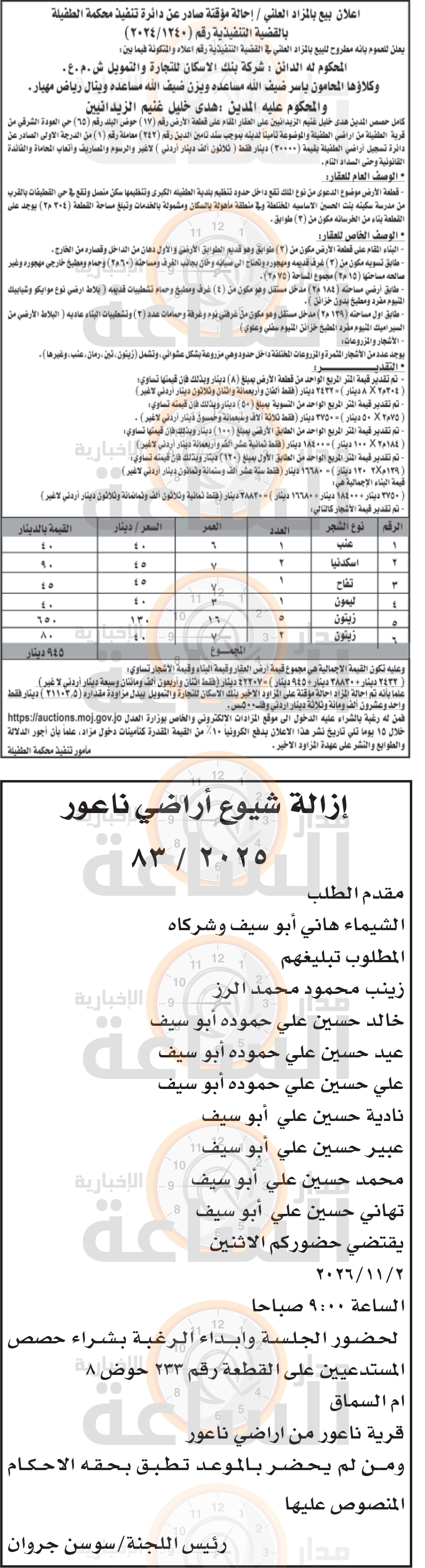 Madar Al-Saa Images 0.5539230936242789