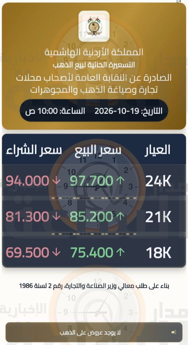 Madar Al-Saa Images 0.33982336146842773