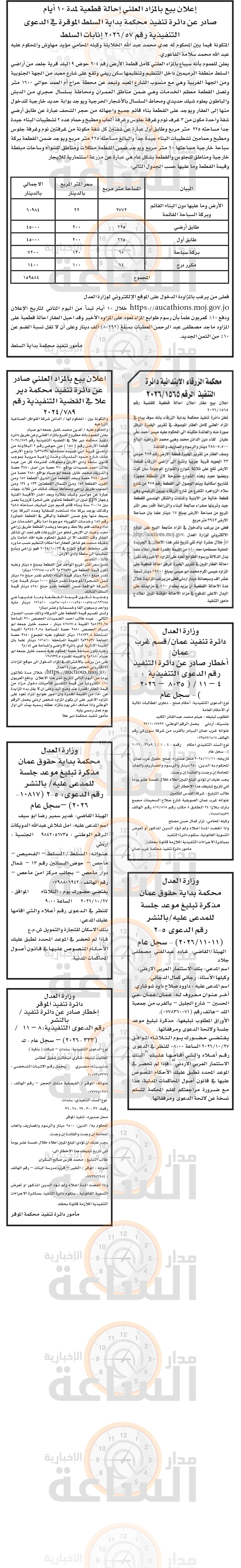 Madar Al-Saa Images 0.3038595701900618