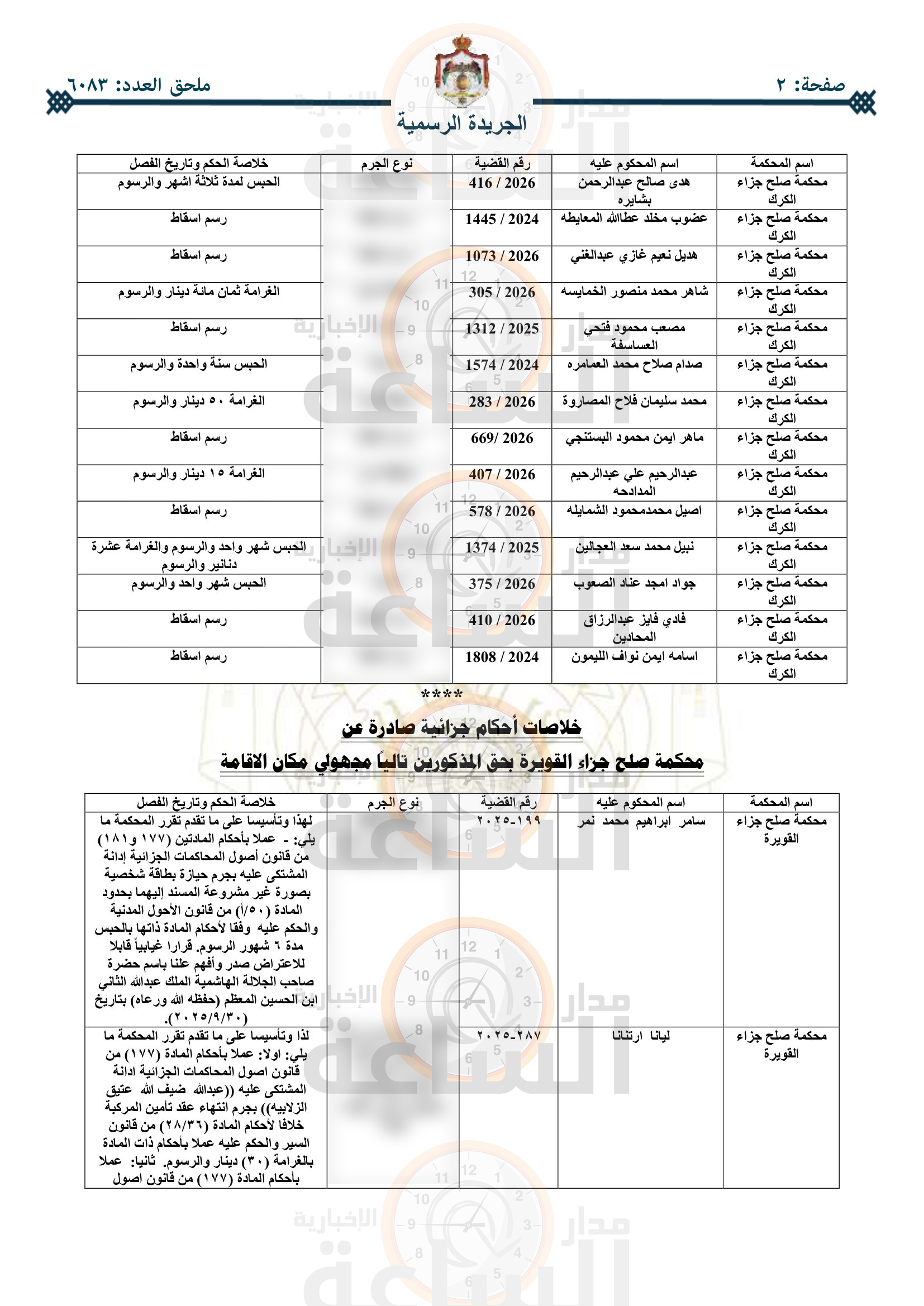 Madar Al-Saa Images 0.10661876100652956