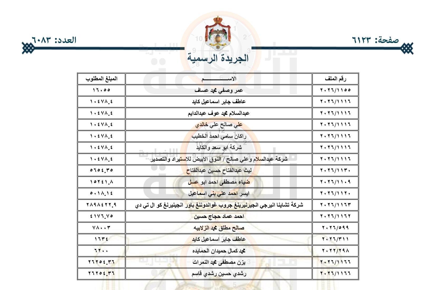Madar Al-Saa Images 0.673147651320336