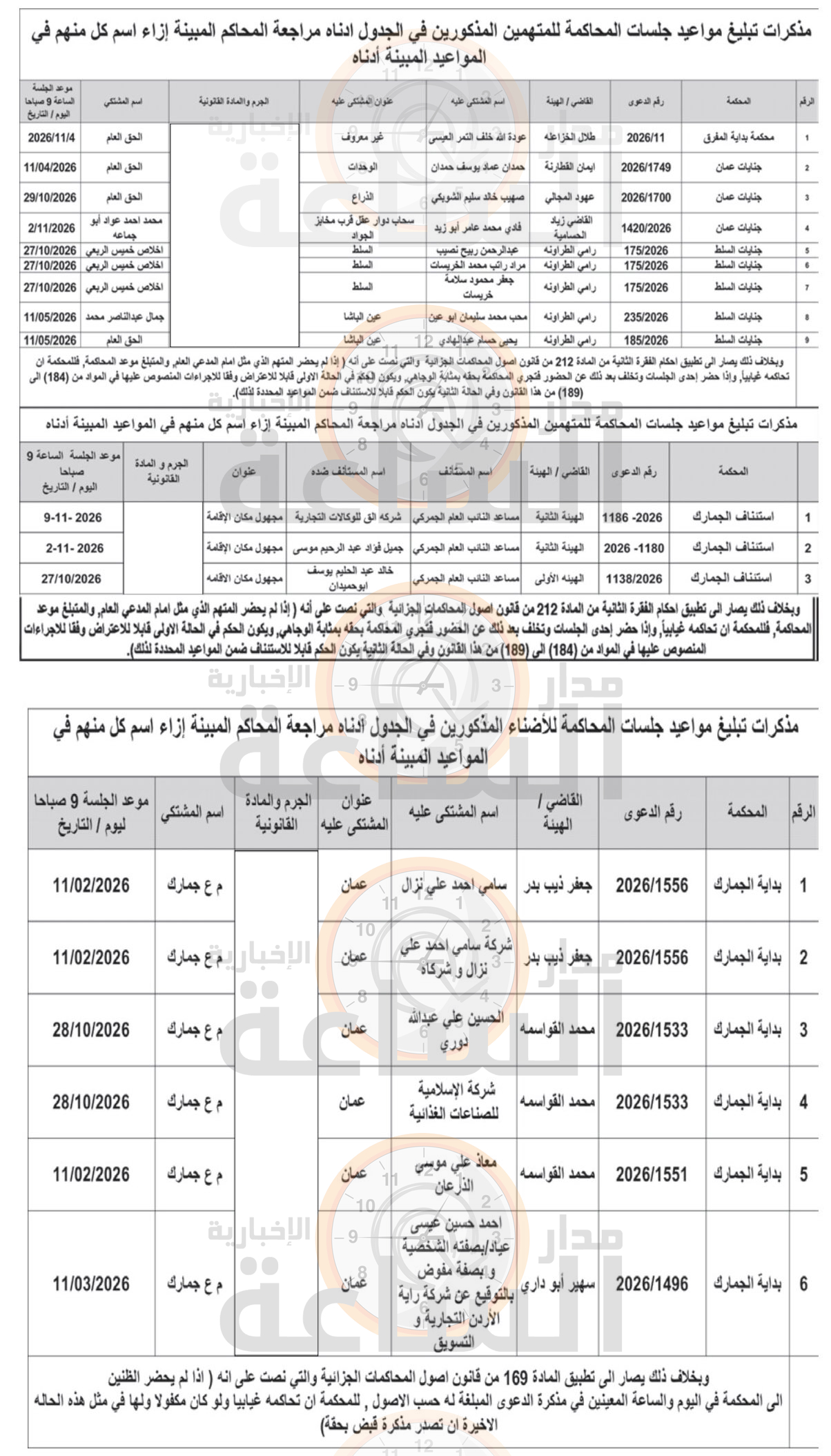 Madar Al-Saa Images 0.5619295876049463