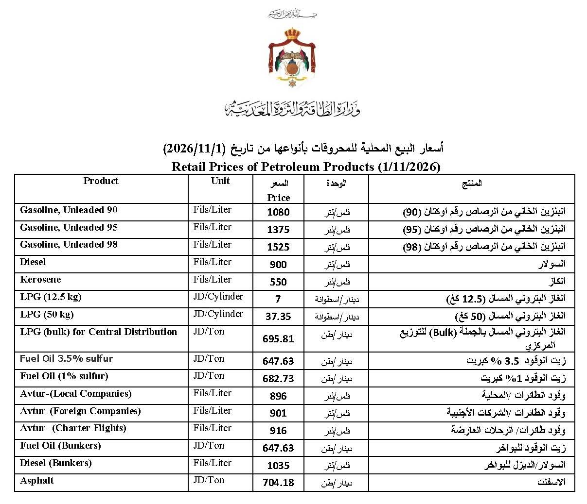 Madar Al-Saa Images 0.03052481400373641