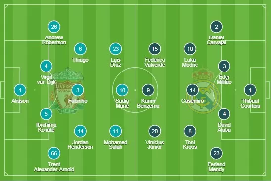 مدار الساعة,أخبار رياضية