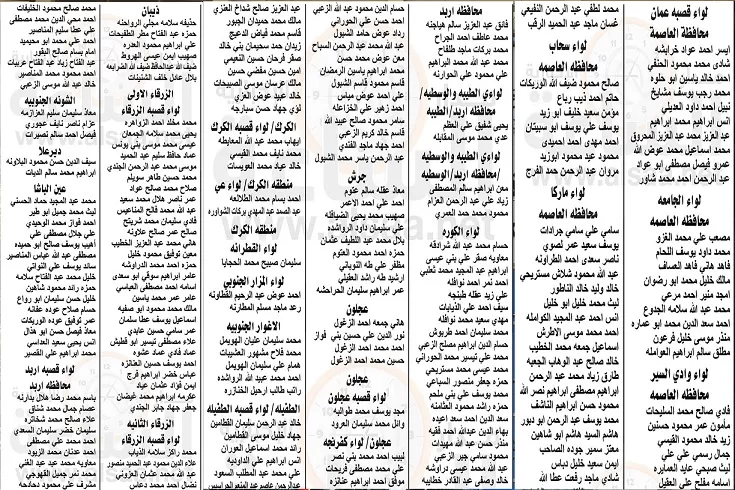 مدار الساعة,أخبار الأردن,اخبار الاردن,وزارة التربية,وزارة التربية والتعليم